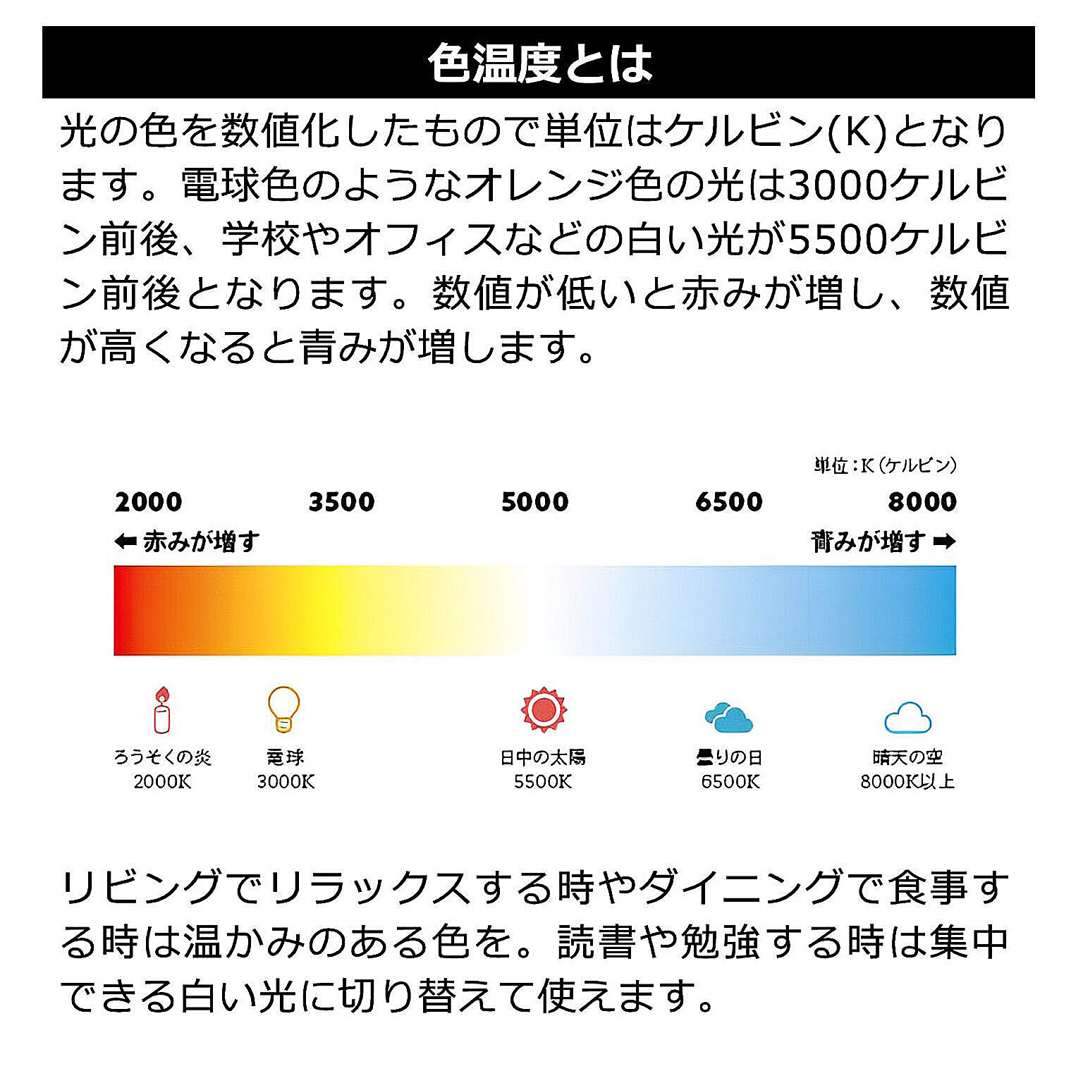 ダクトレール・ライティングレール