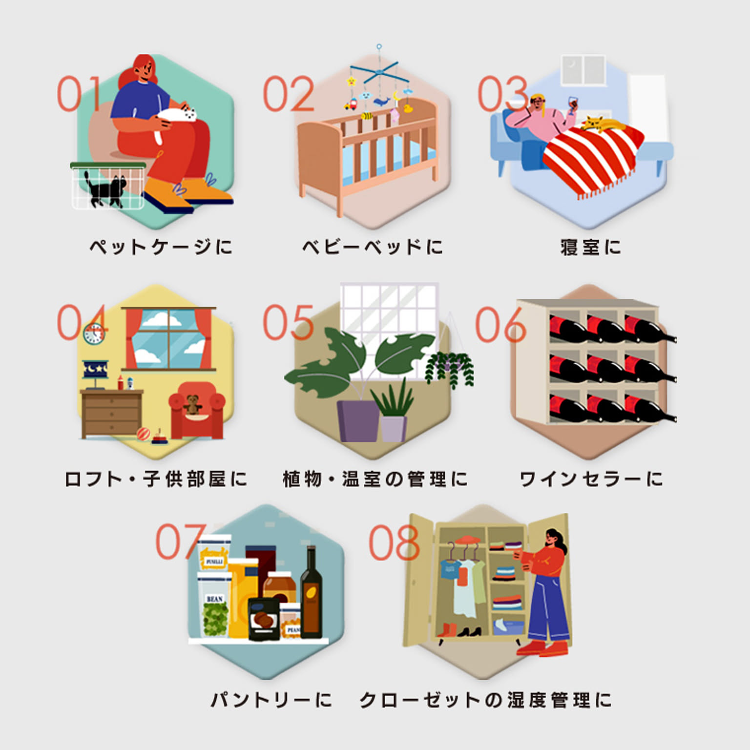 温度計・湿度計