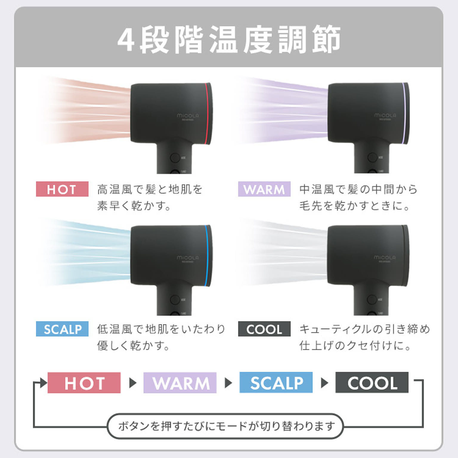 ヘアドライヤー