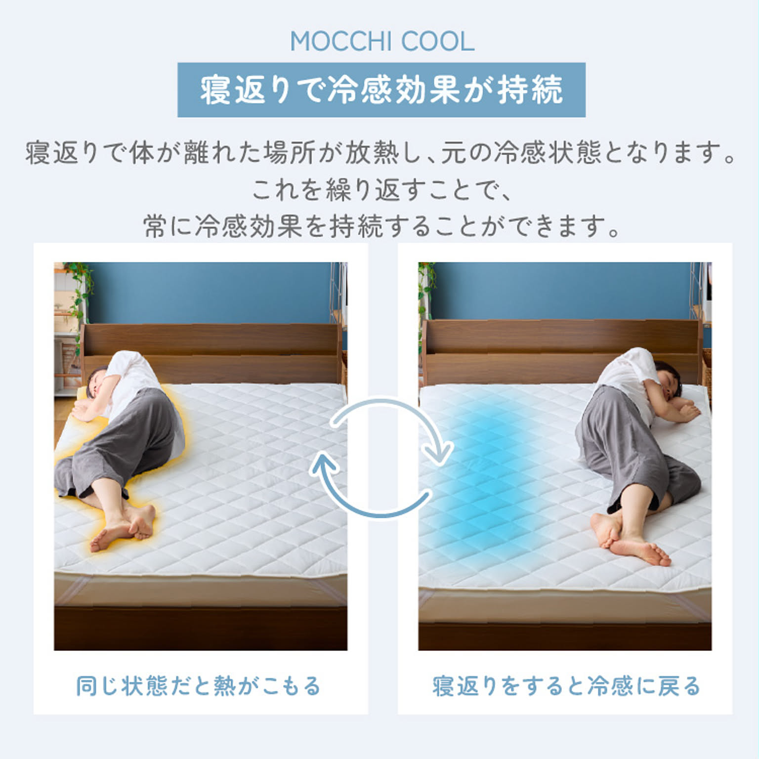 ベッドパッド・敷きパッド