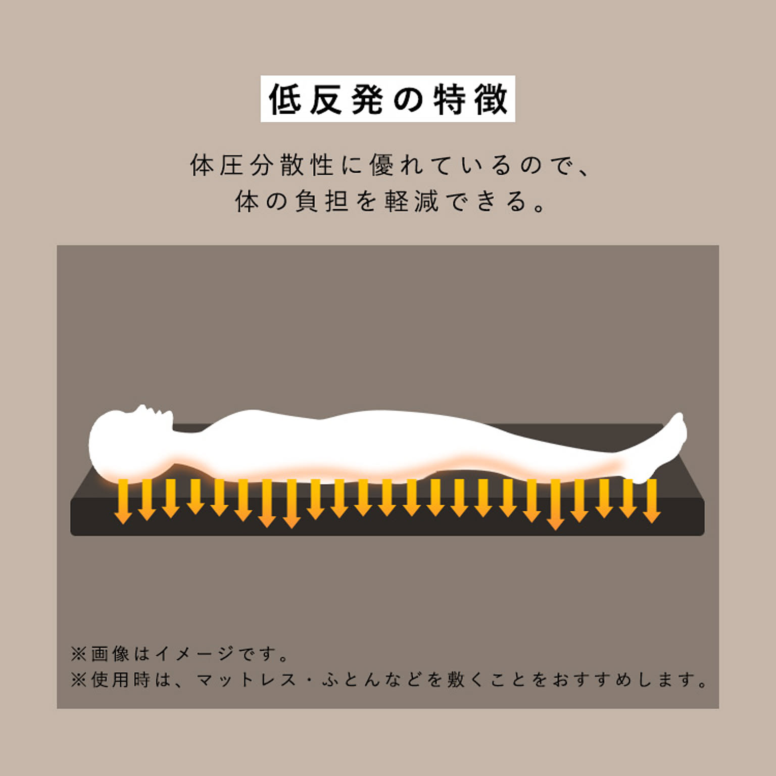 折りたたみベッド
