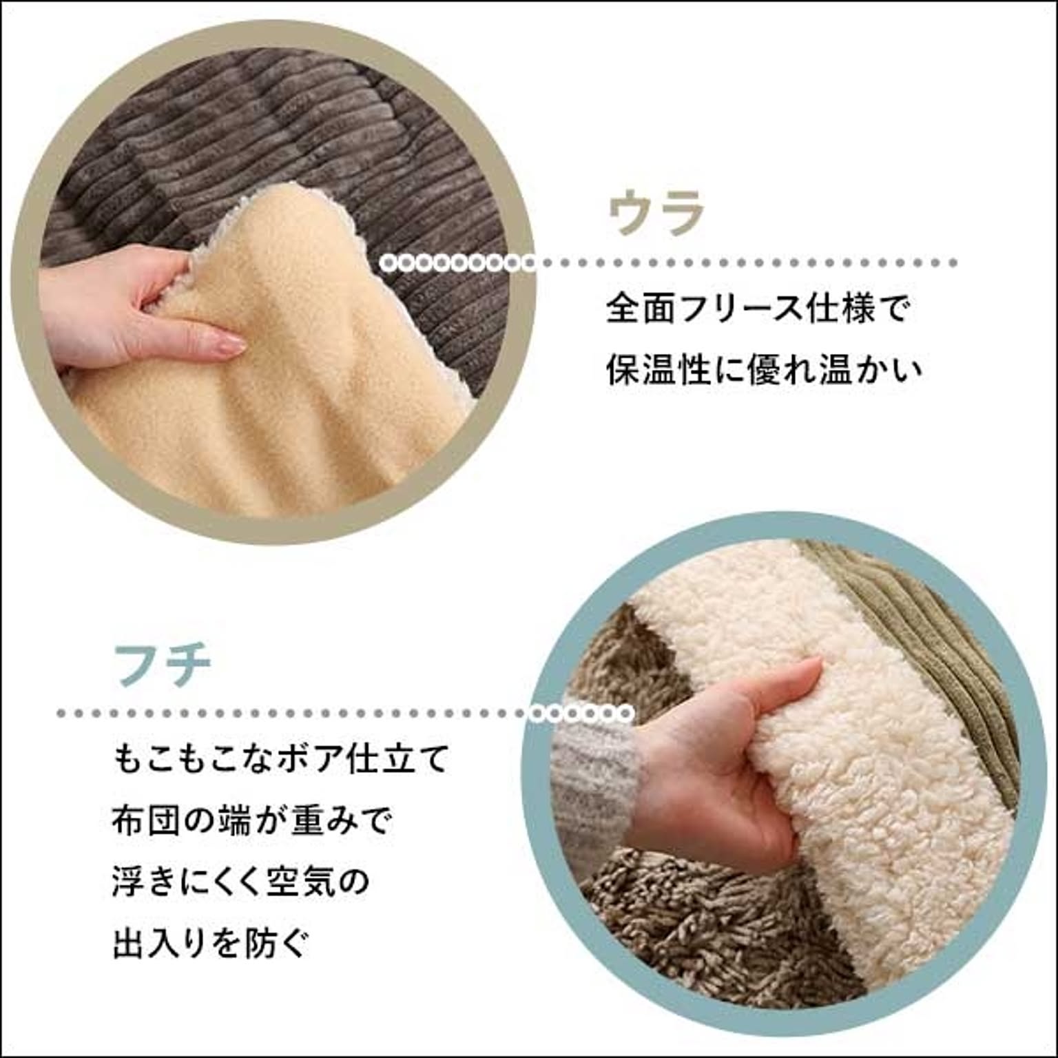 こたつ布団