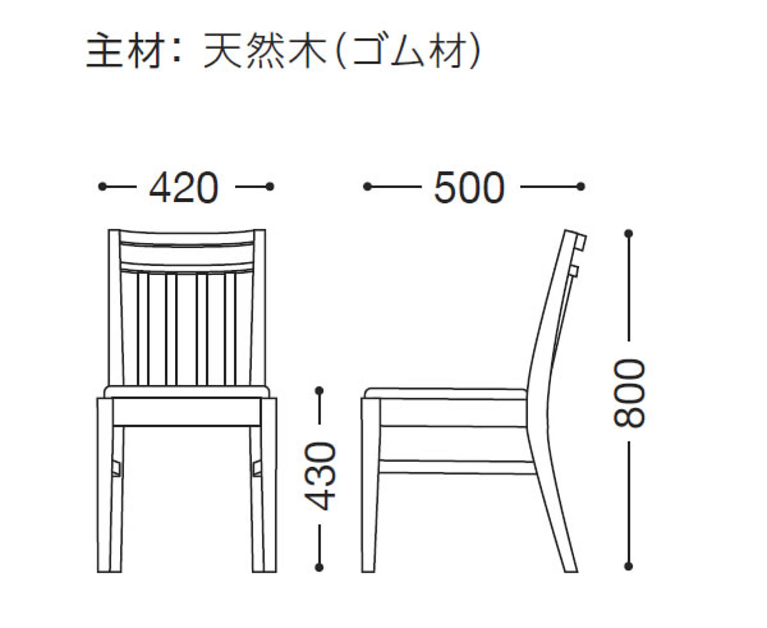 サブ画像