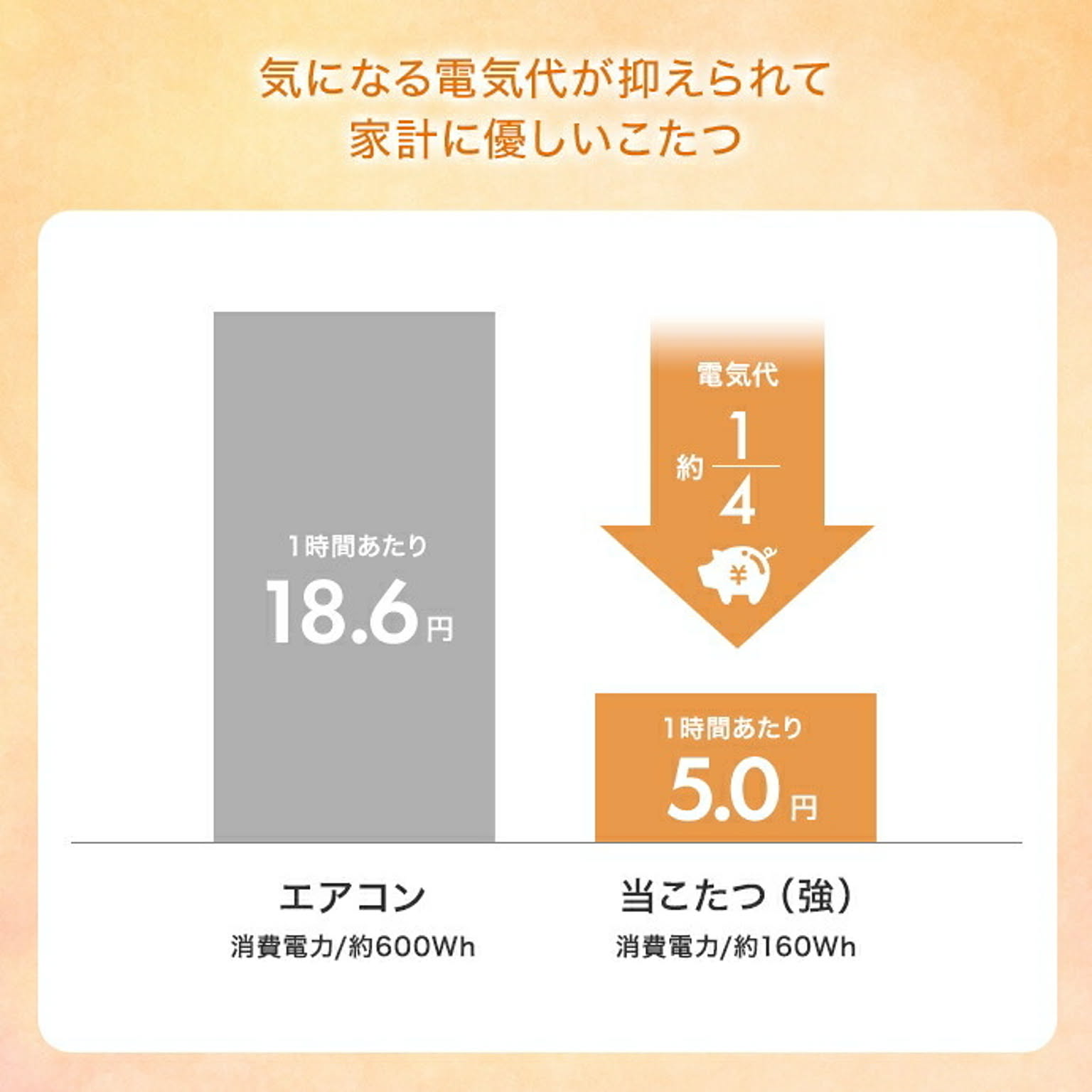 こたつ