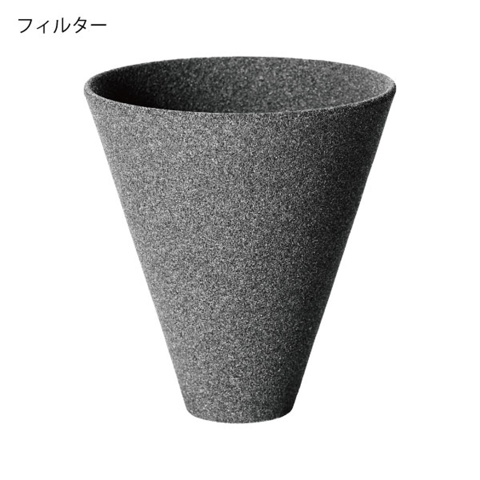 コーヒードリッパー・コーヒーフィルター