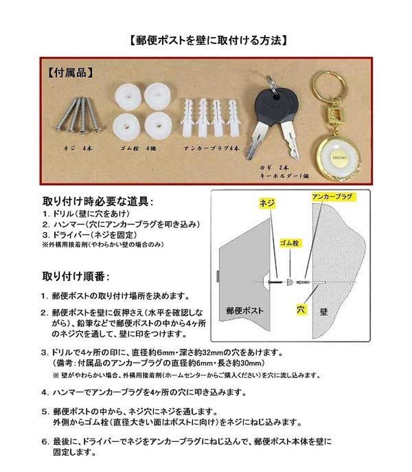 ポスト