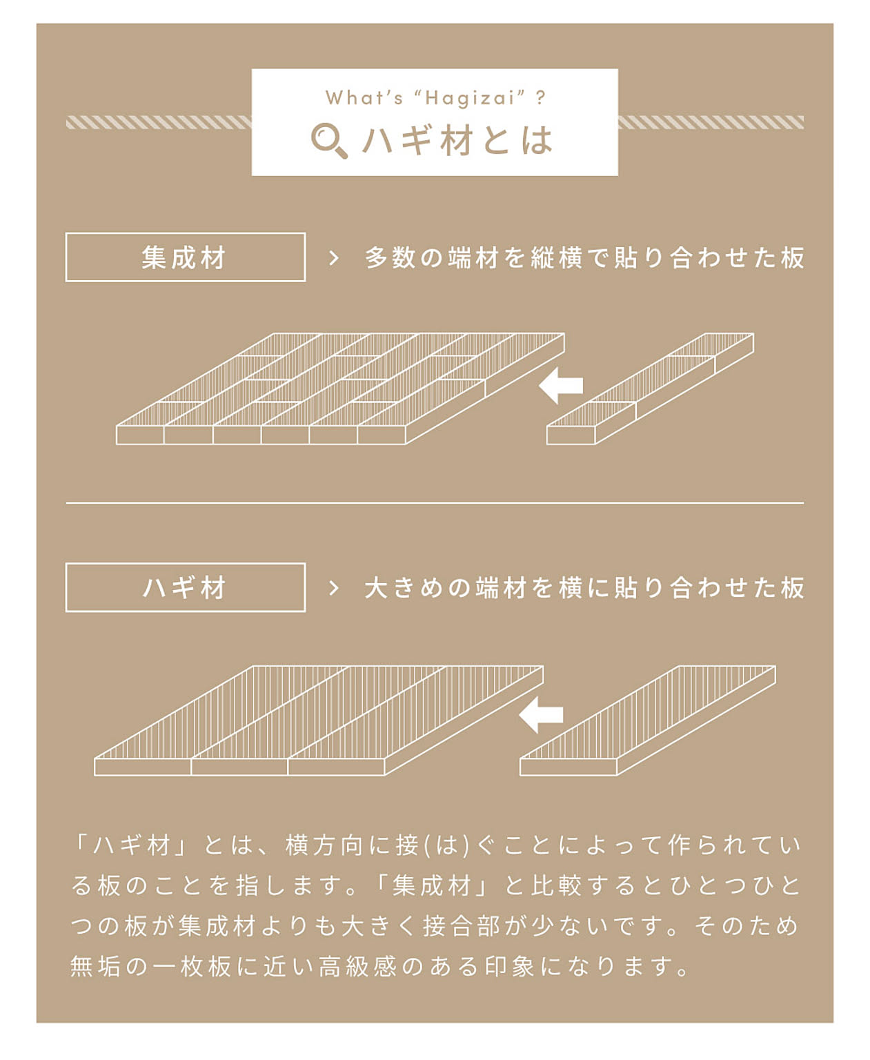 センターテーブル・ローテーブル