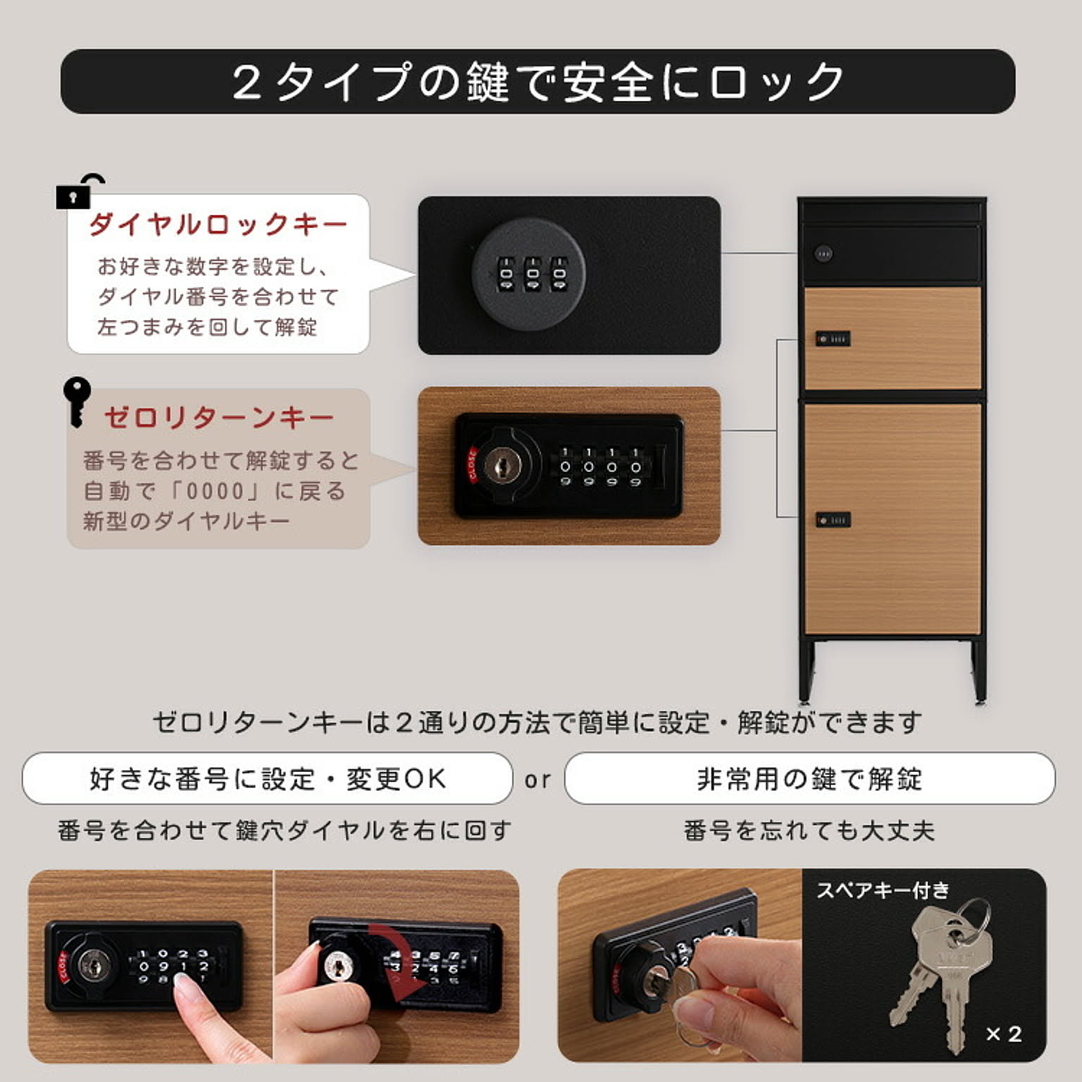 ポスト
