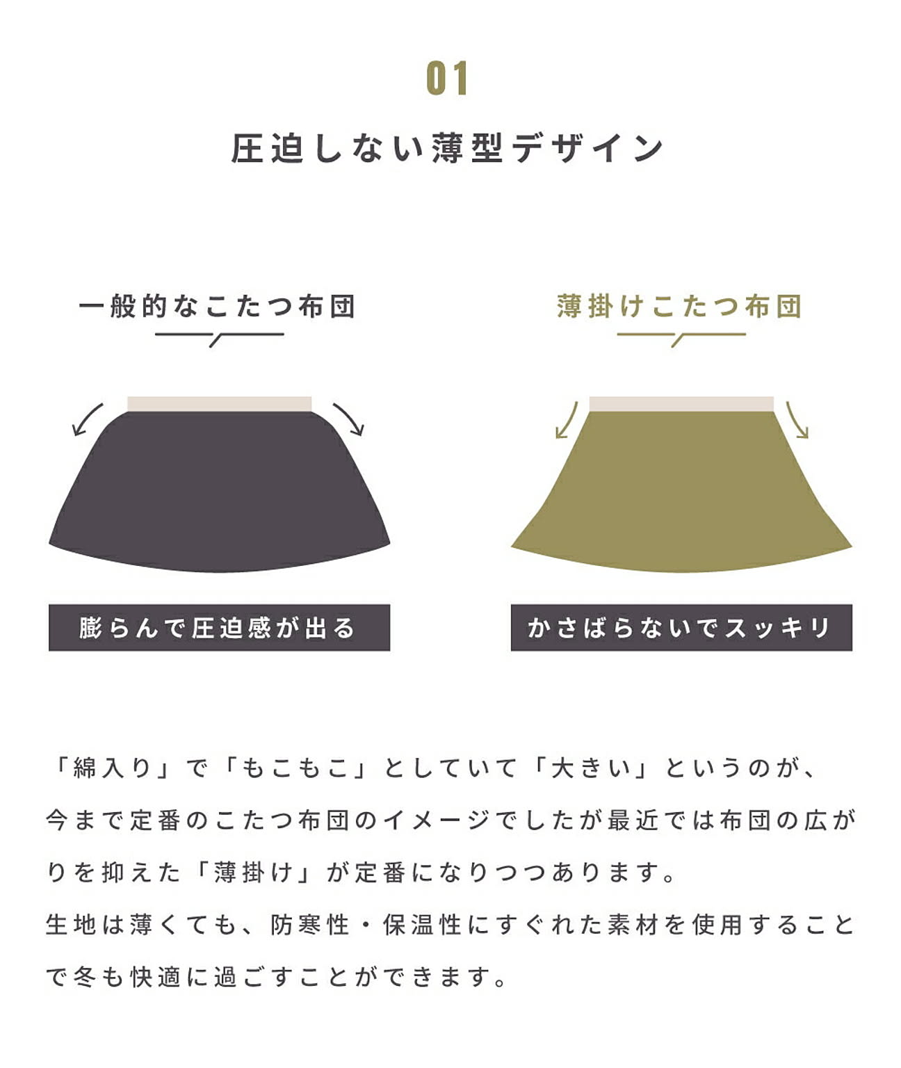 こたつ布団