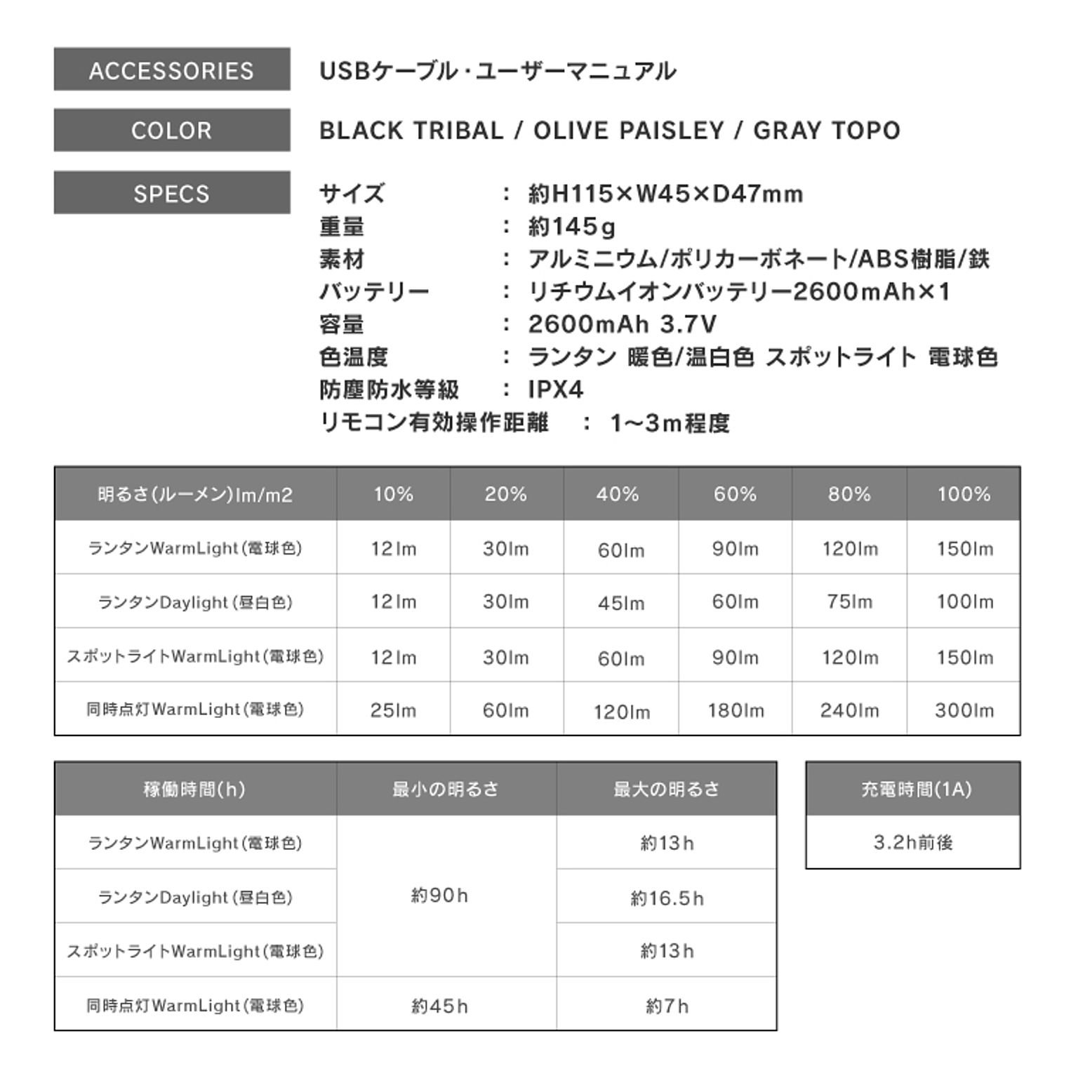 その他