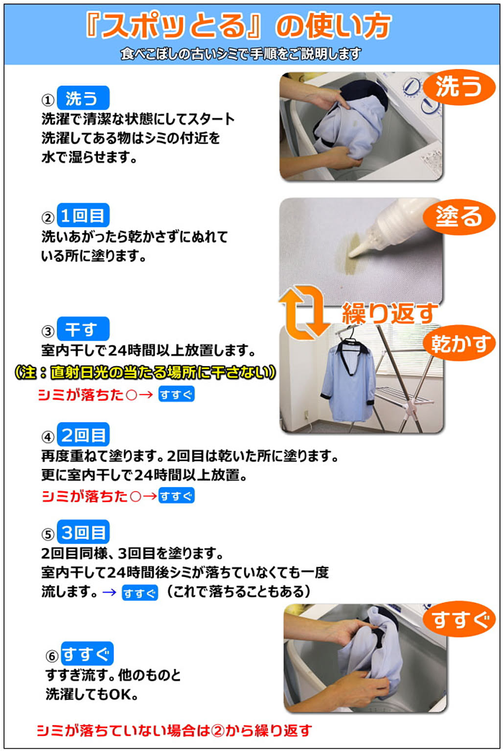 洗濯用洗剤
