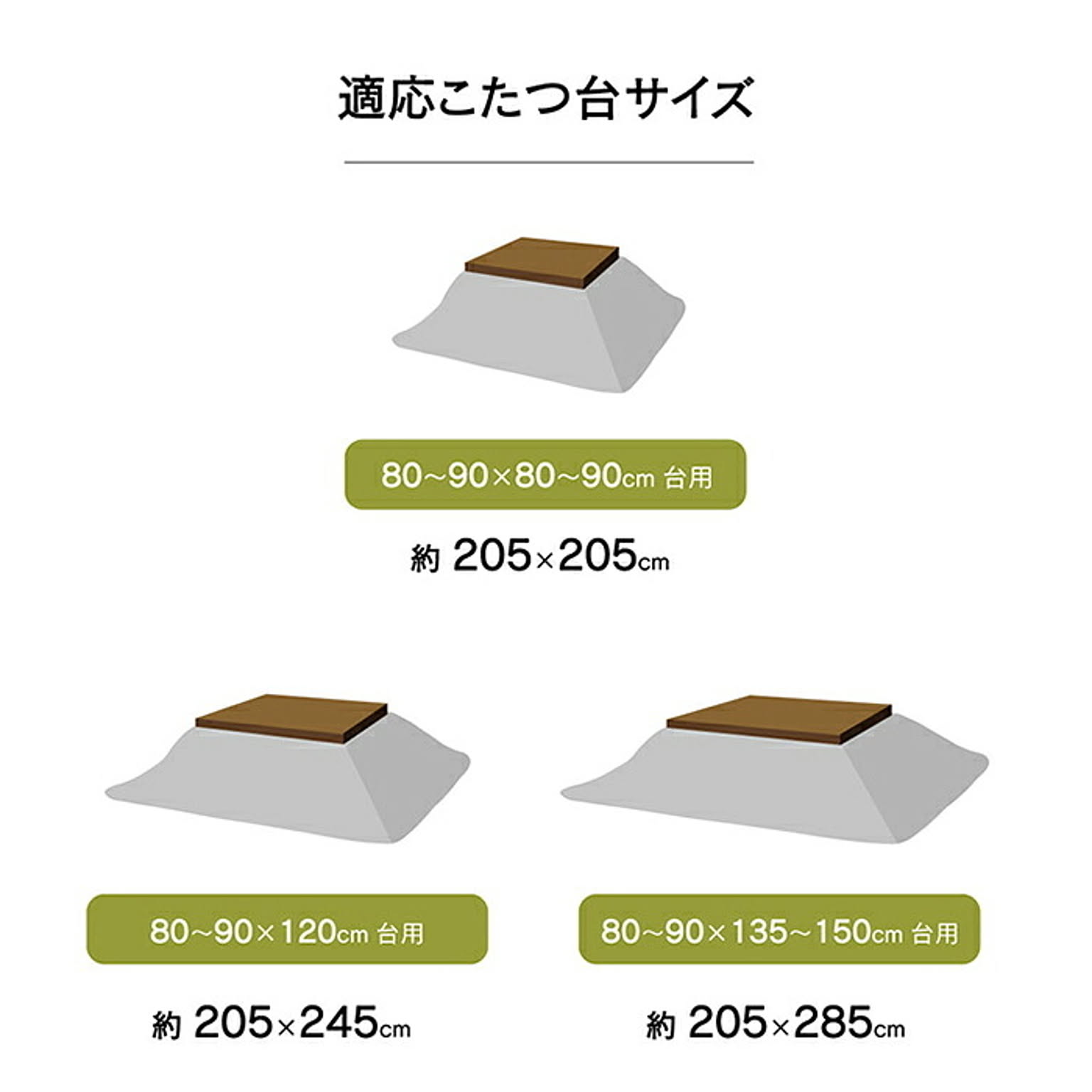 こたつ布団