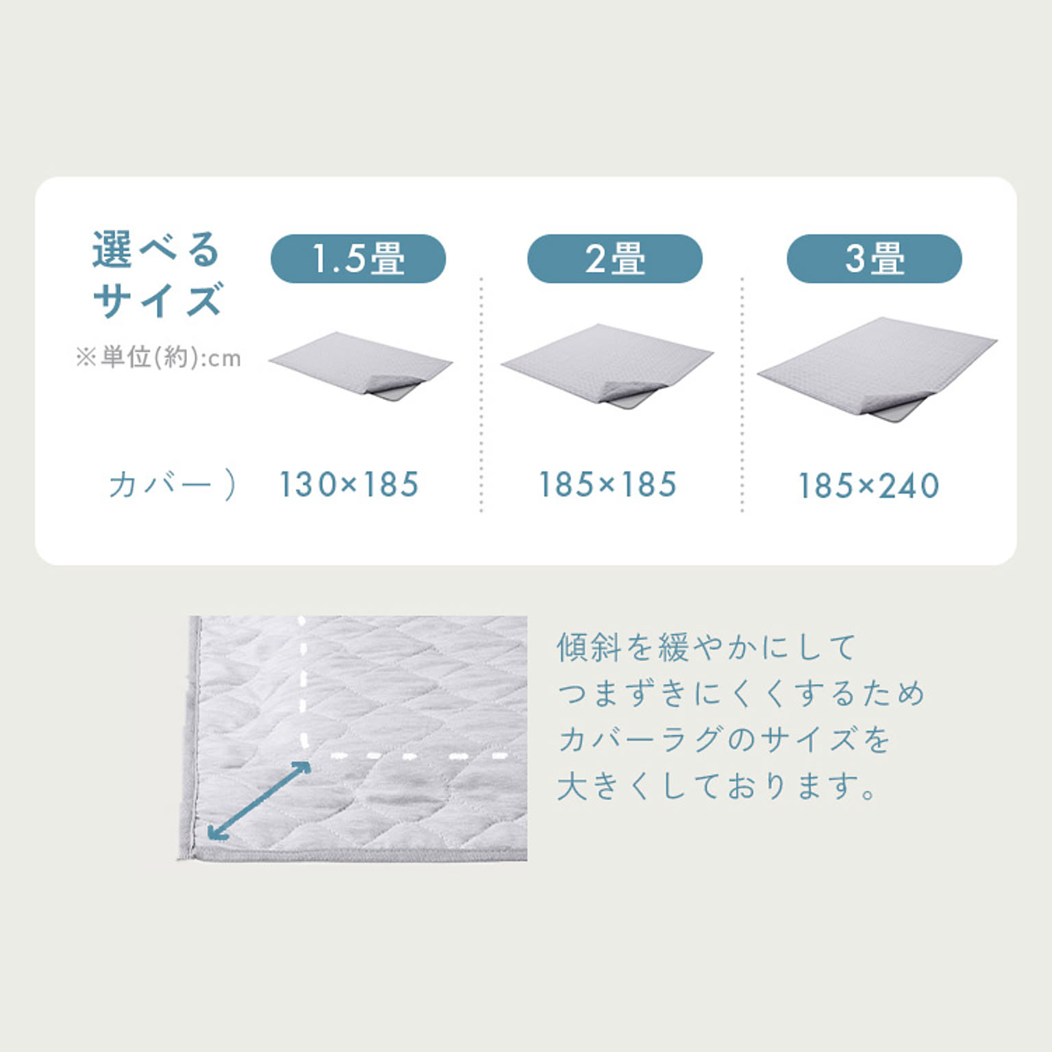 ラグ