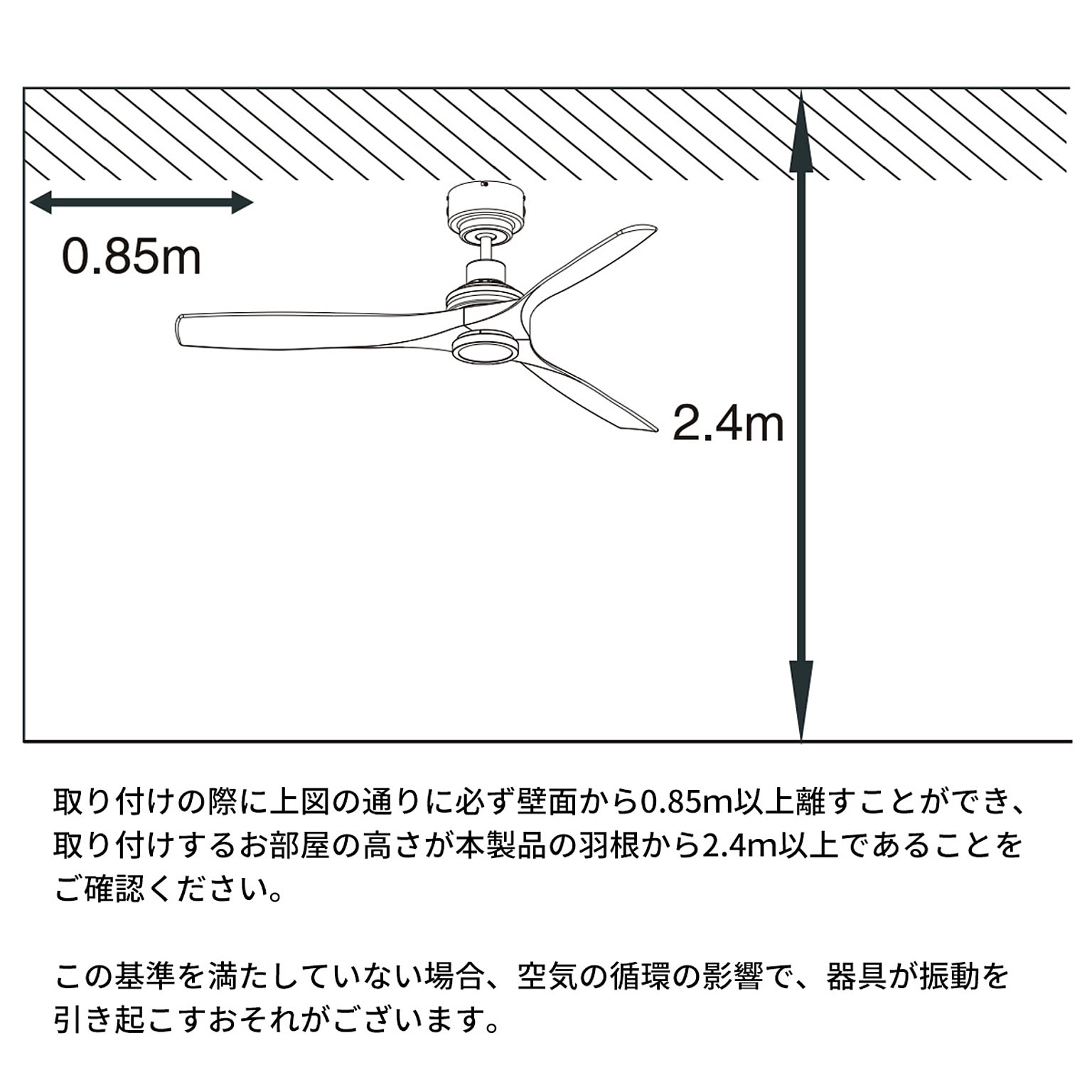 シーリングファンライト