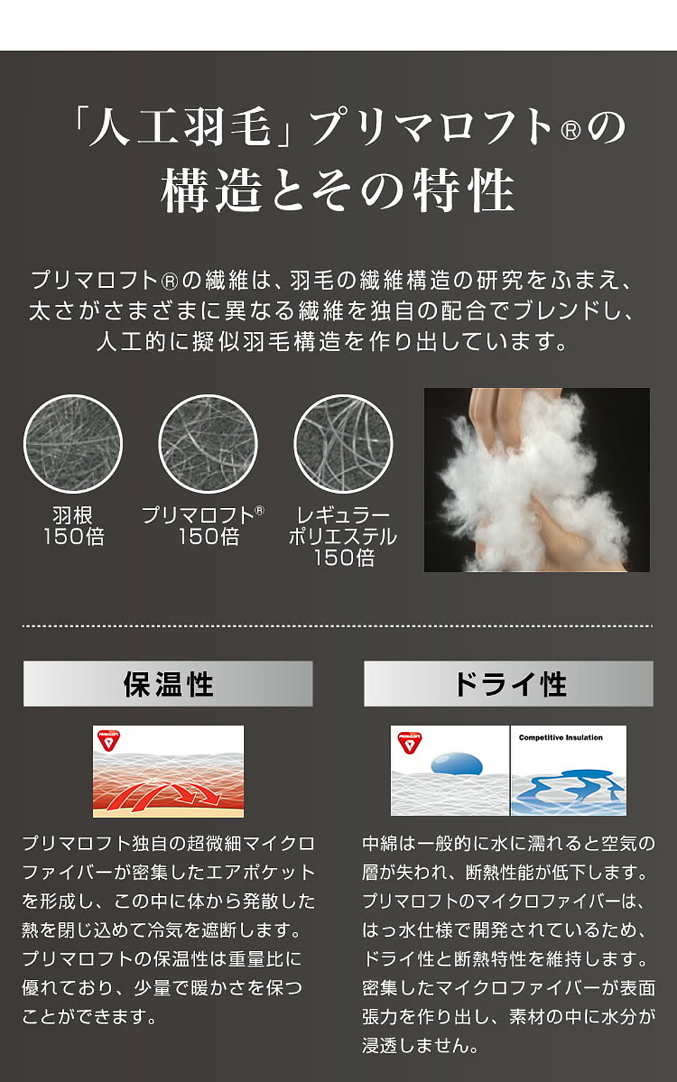 羽毛布団・羽根布団