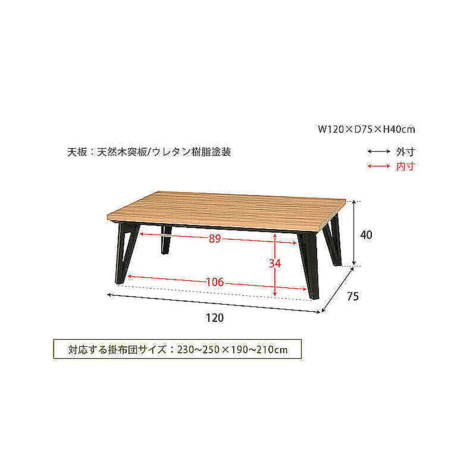 こたつ