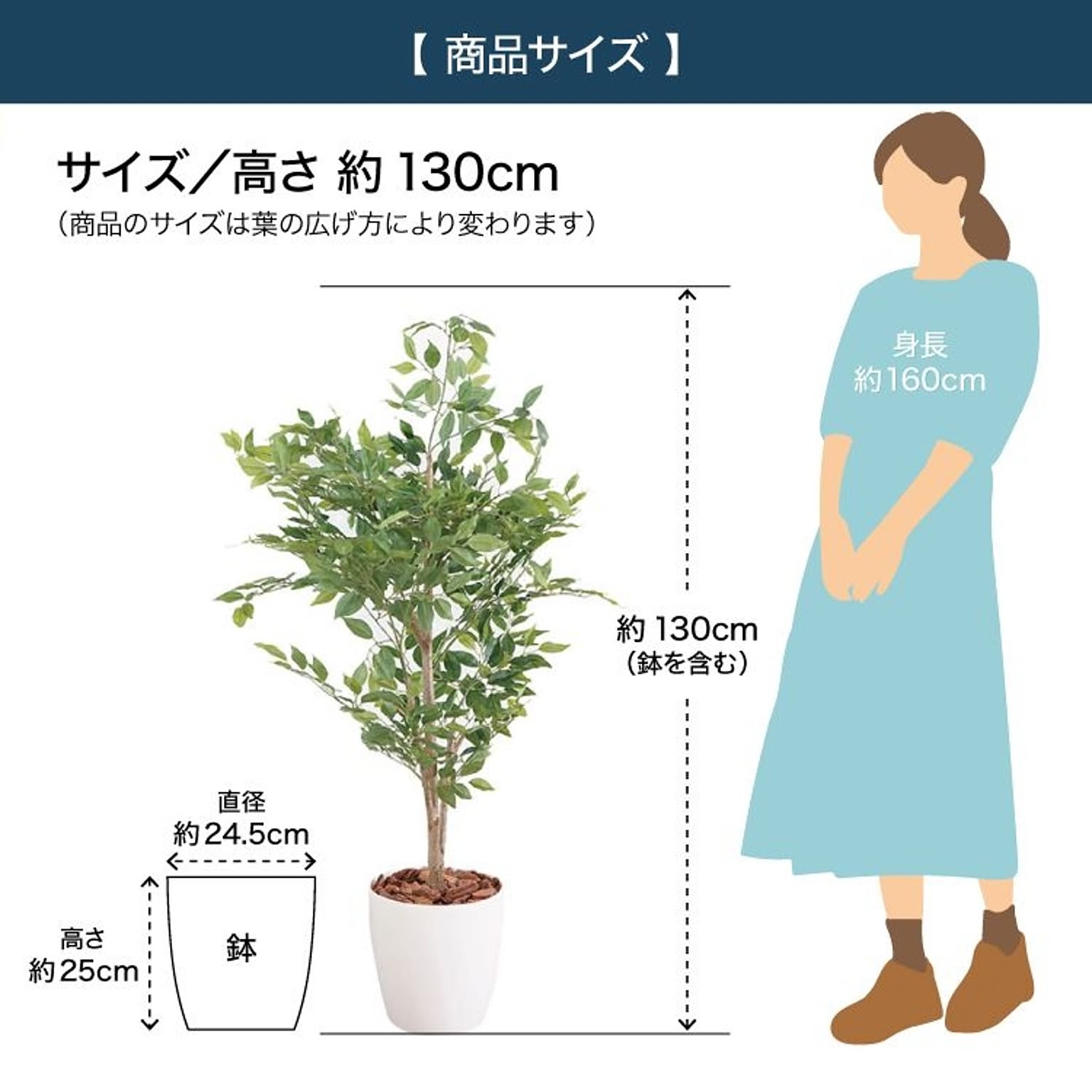 フェイクグリーン