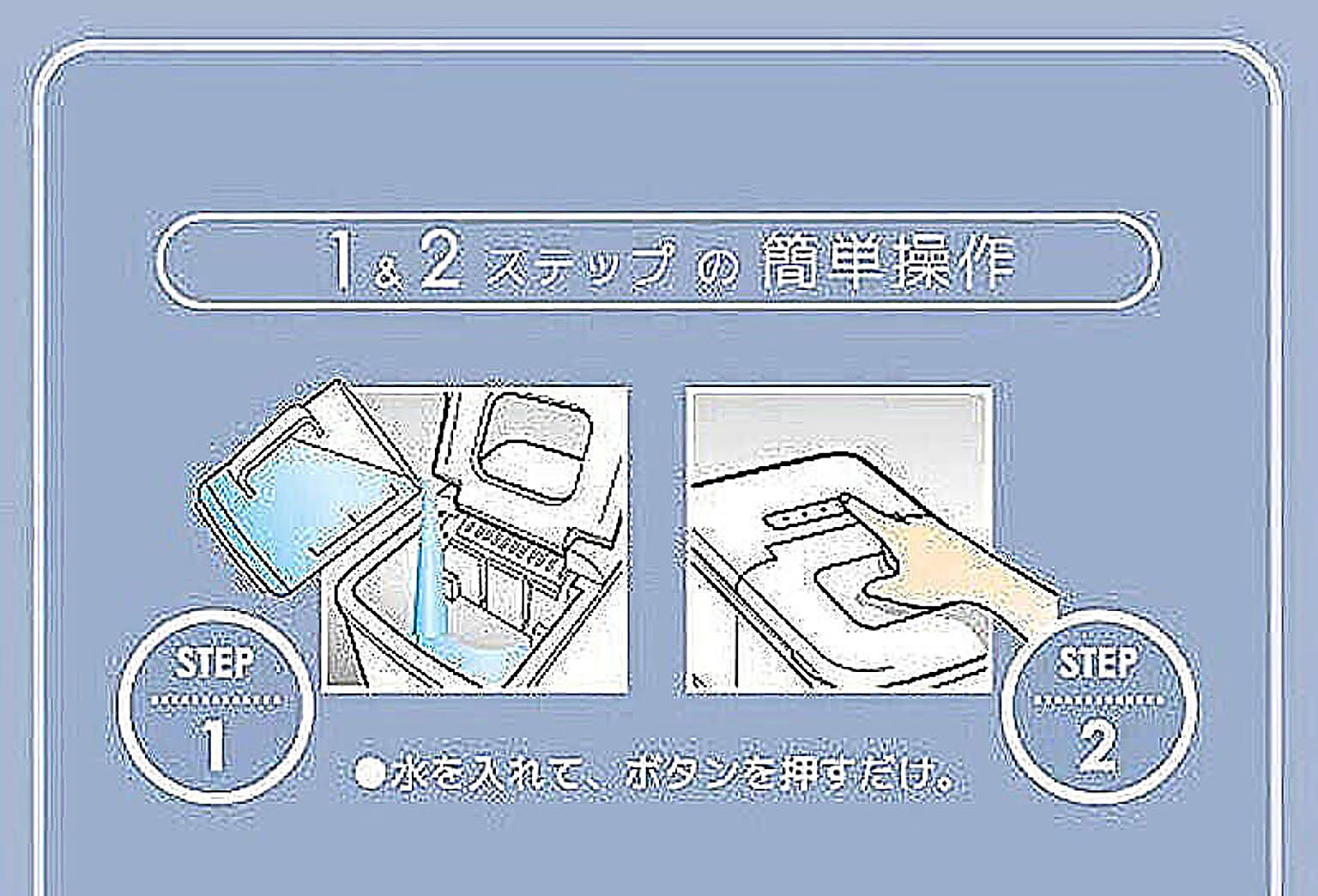 シュレッダー