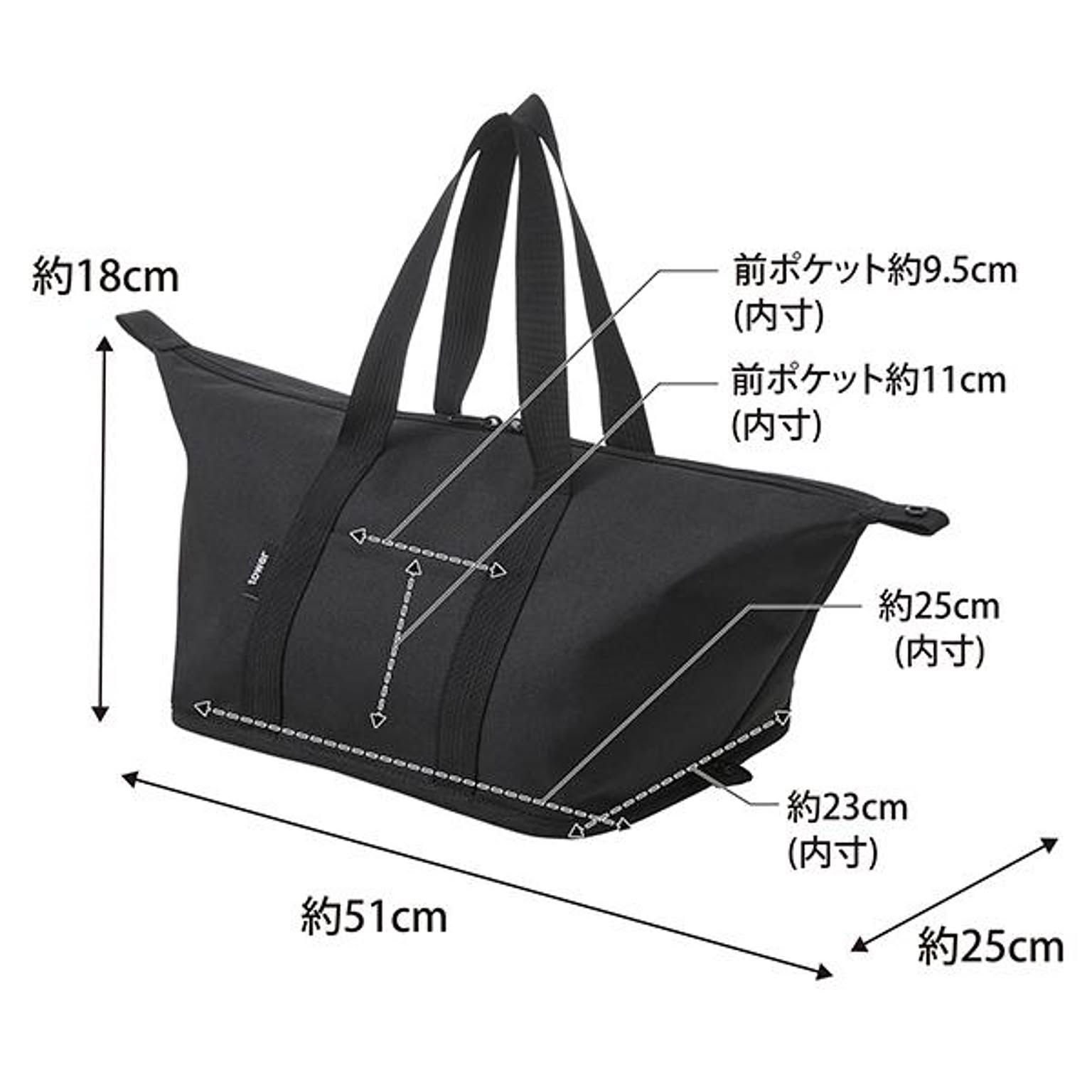お弁当箱
