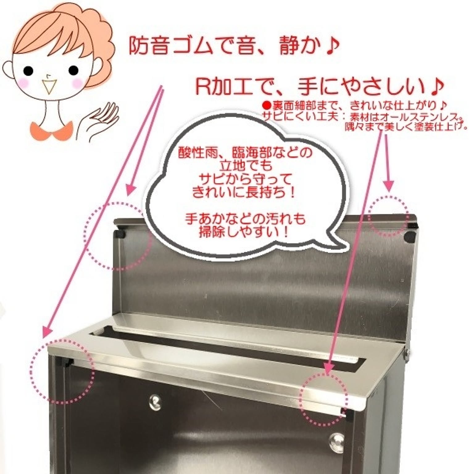 ポスト
