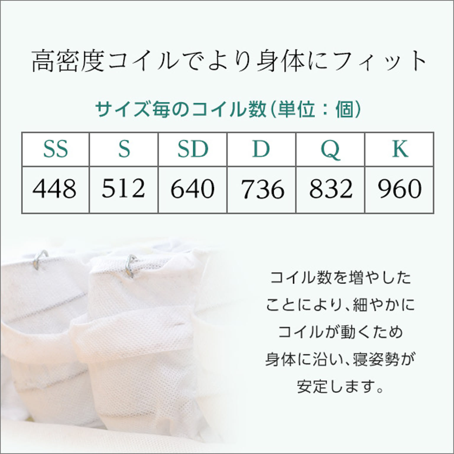 すのこベッド