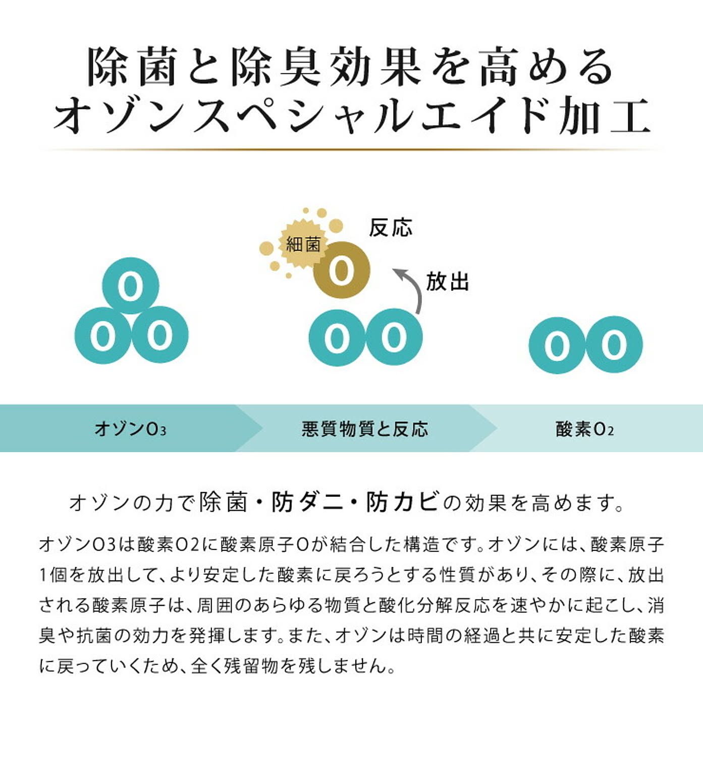 羽毛布団・羽根布団