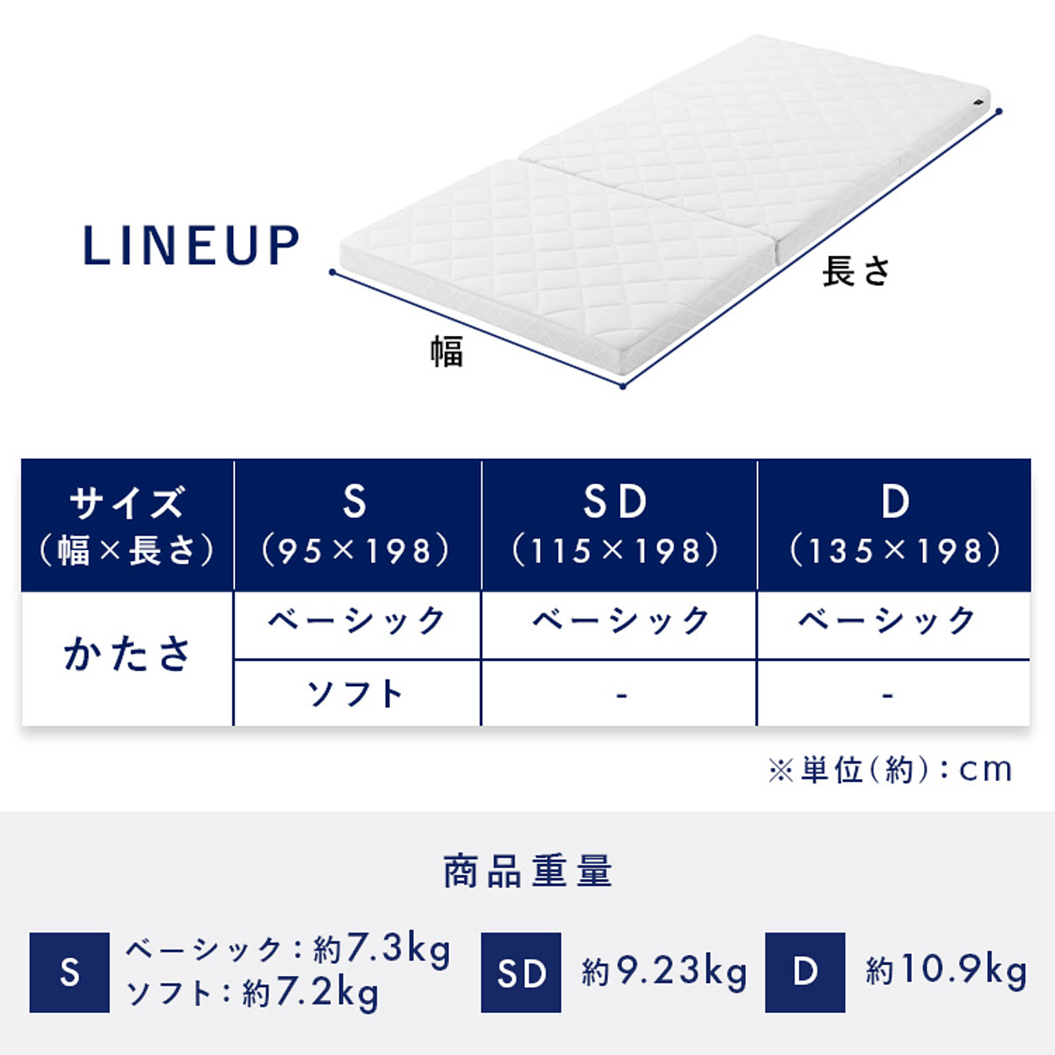 マットレストッパー