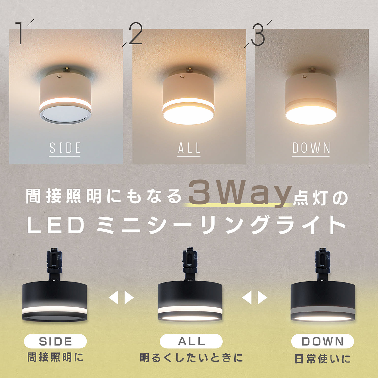 シーリングライト