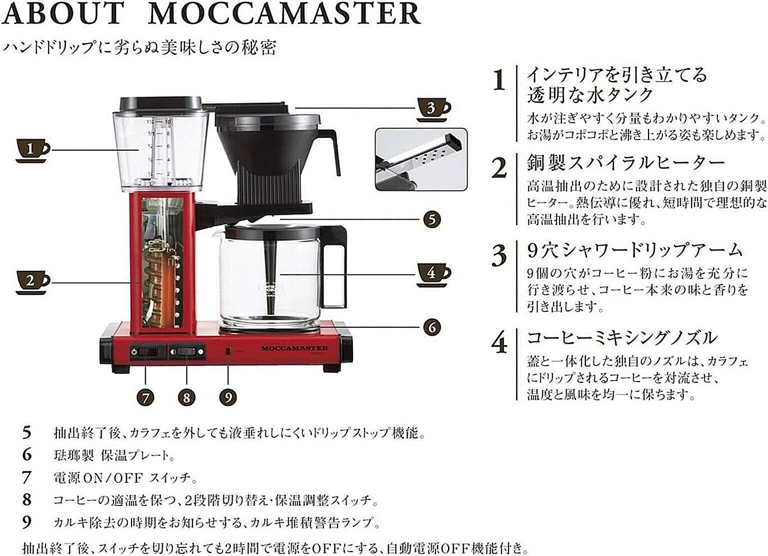 MOCCAMASTER モカマスター ドリップ コーヒーメーカー レッド - 通販
