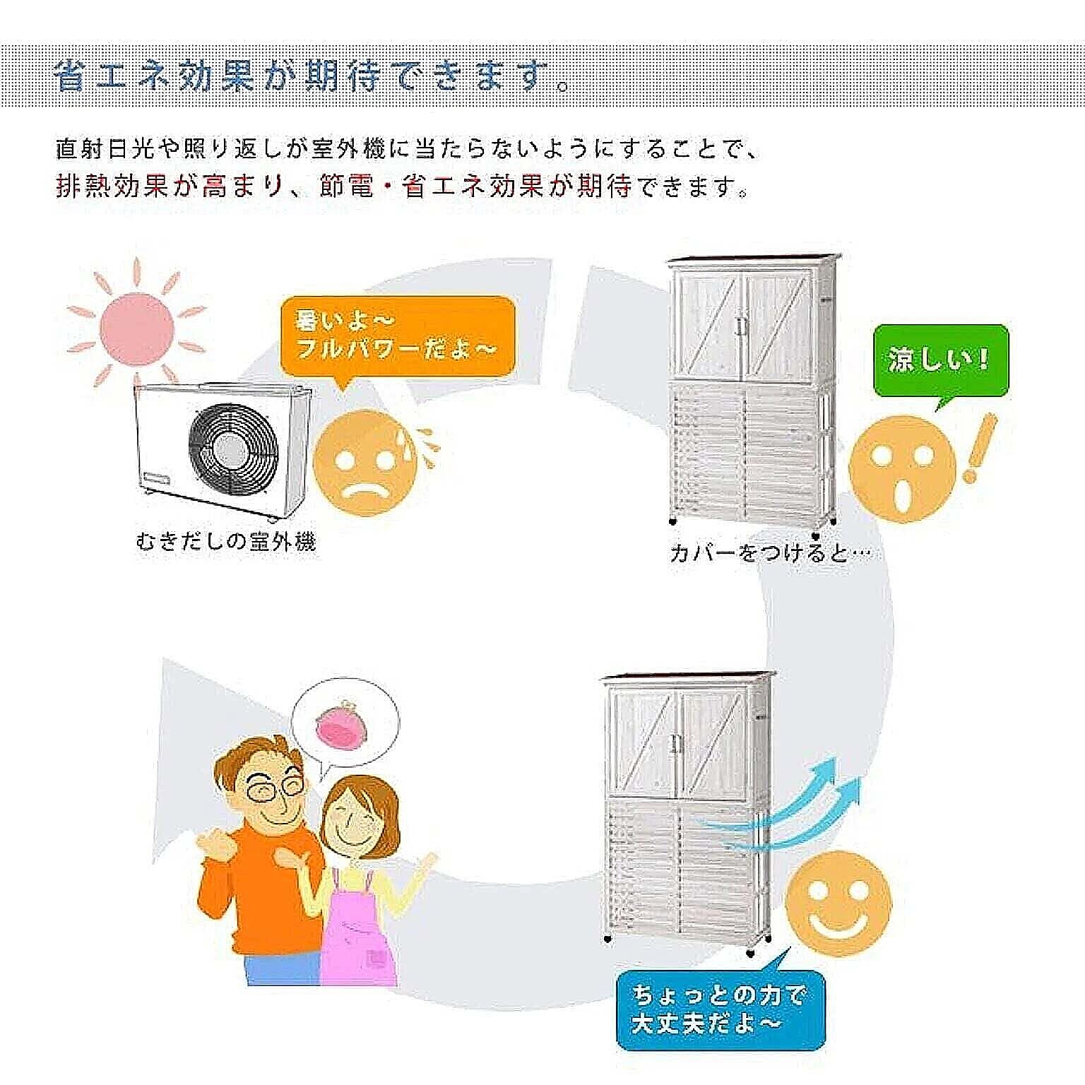 室外機カバー