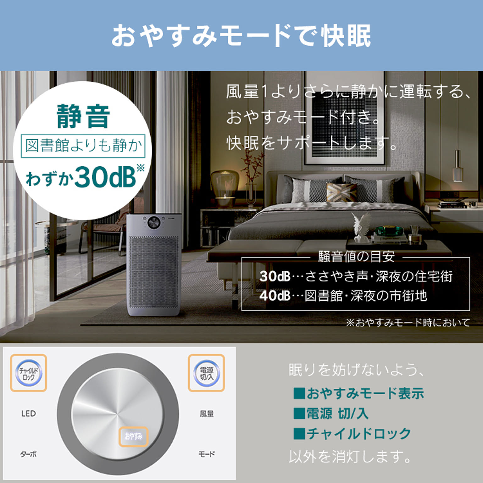 空気清浄機・除湿機