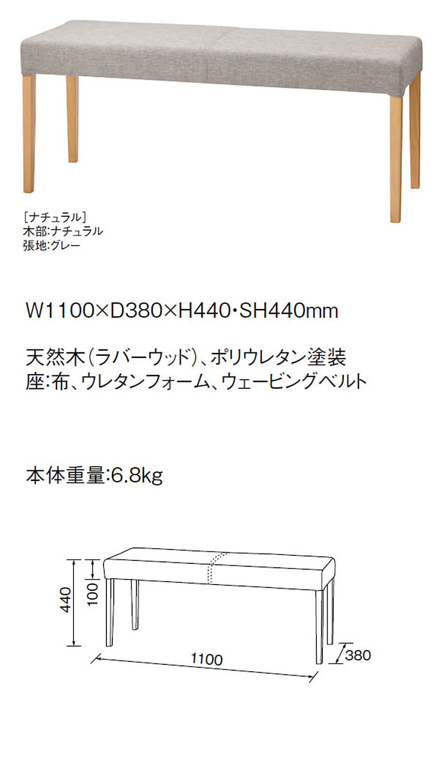 サブ画像