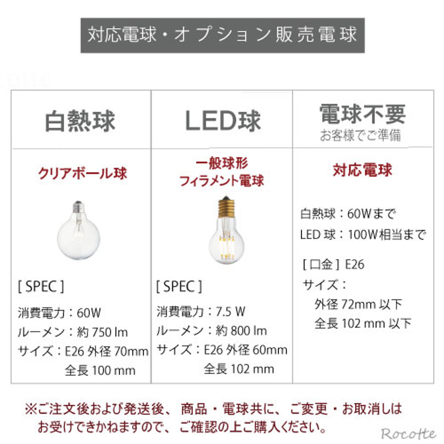 ペンダントライト