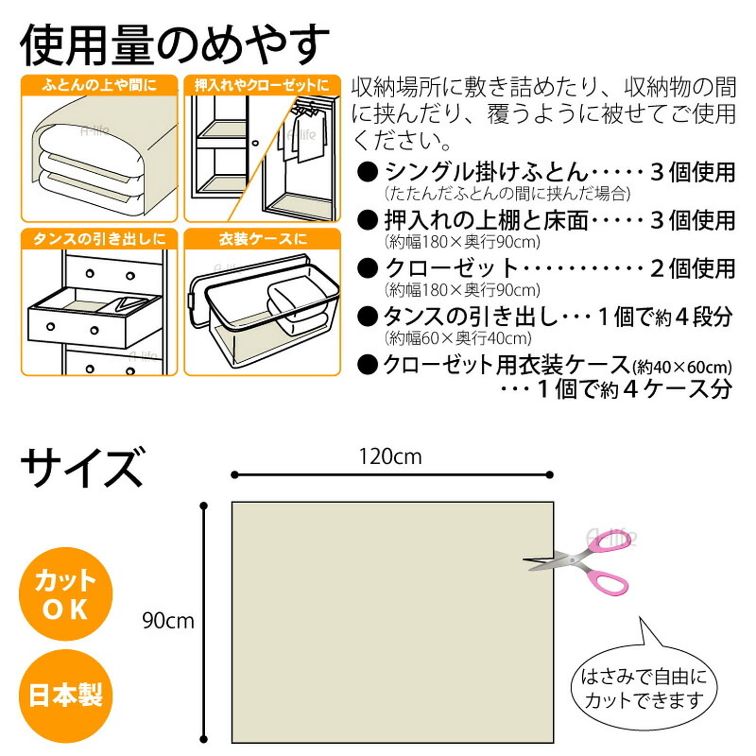 消臭剤・芳香剤