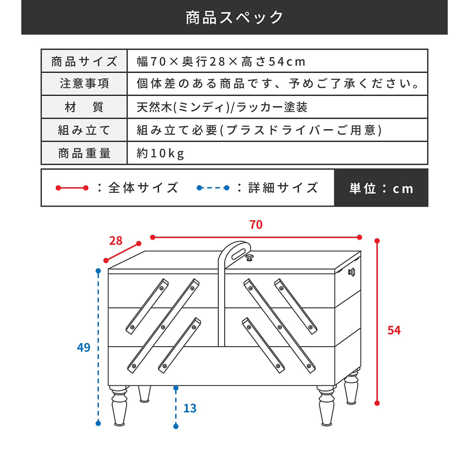 木箱