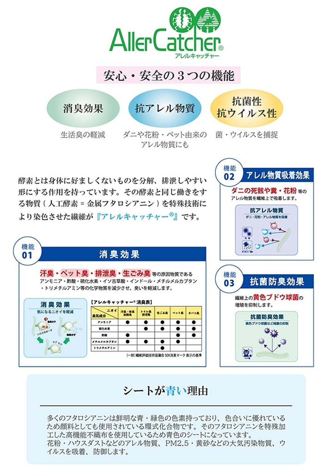 チェアマット