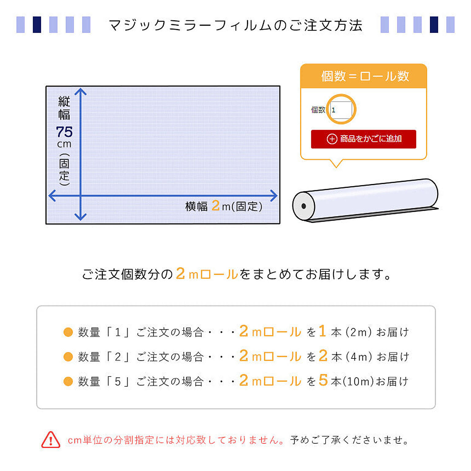 ガラスフィルム