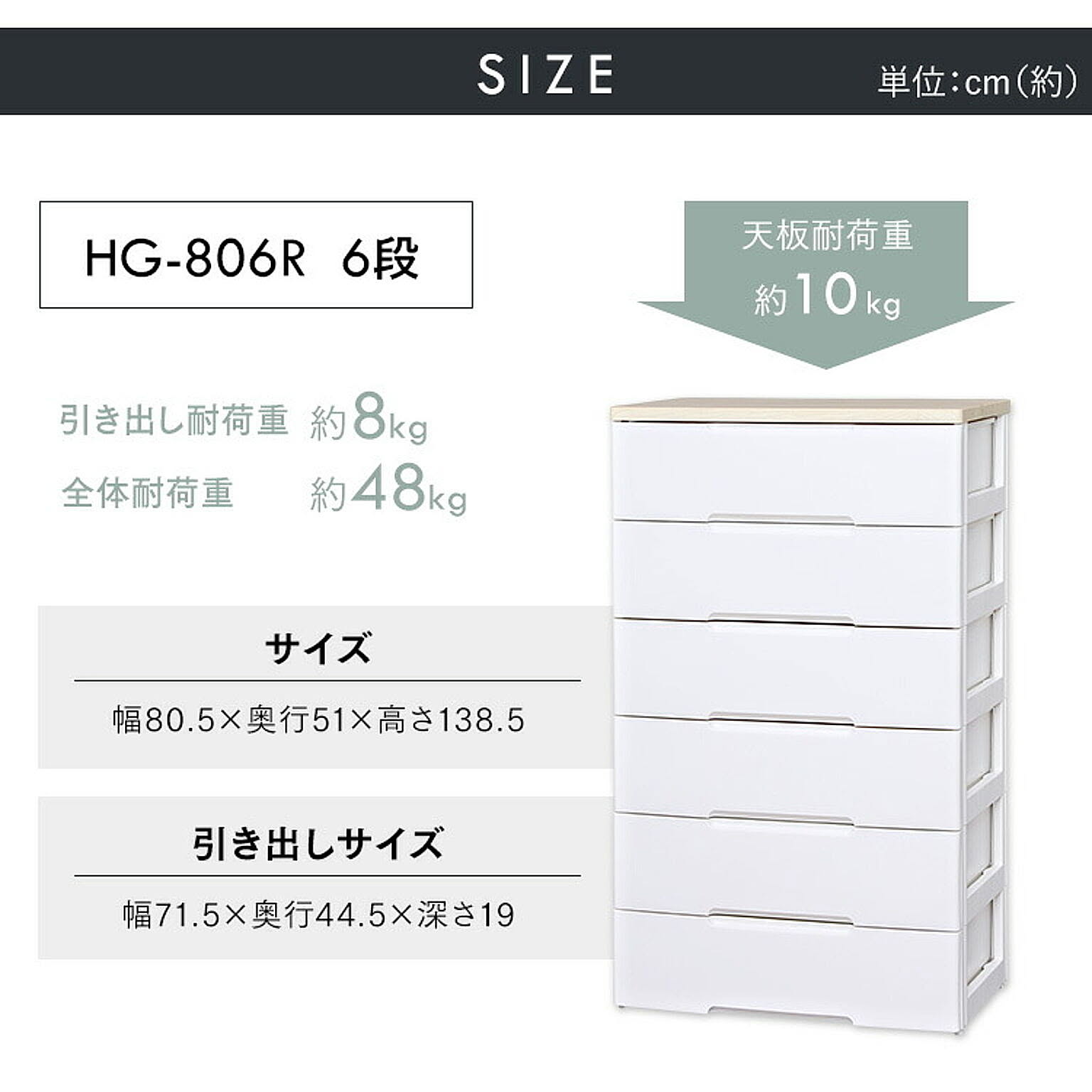 プラスチックチェスト