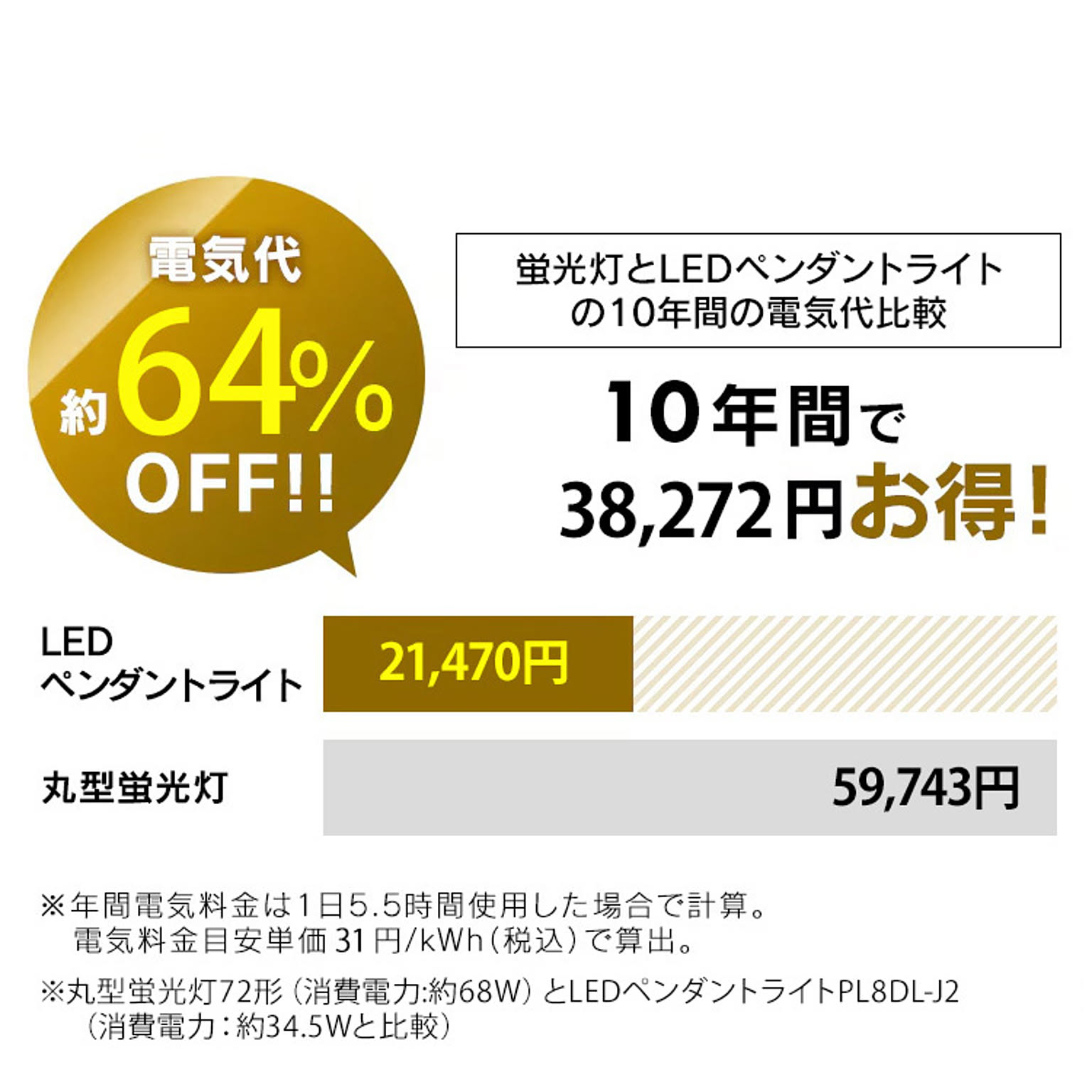 ペンダントライト
