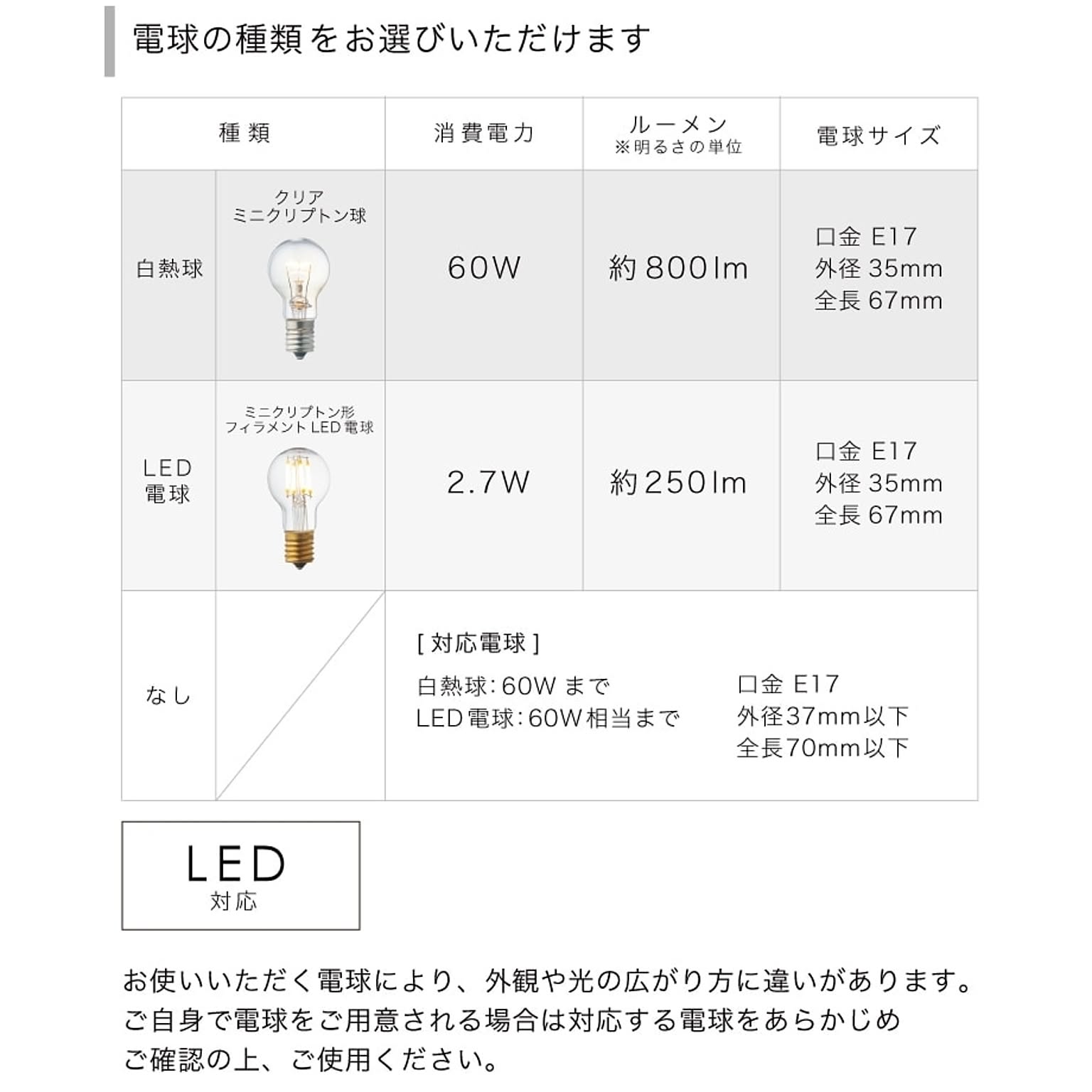 ペンダントライト