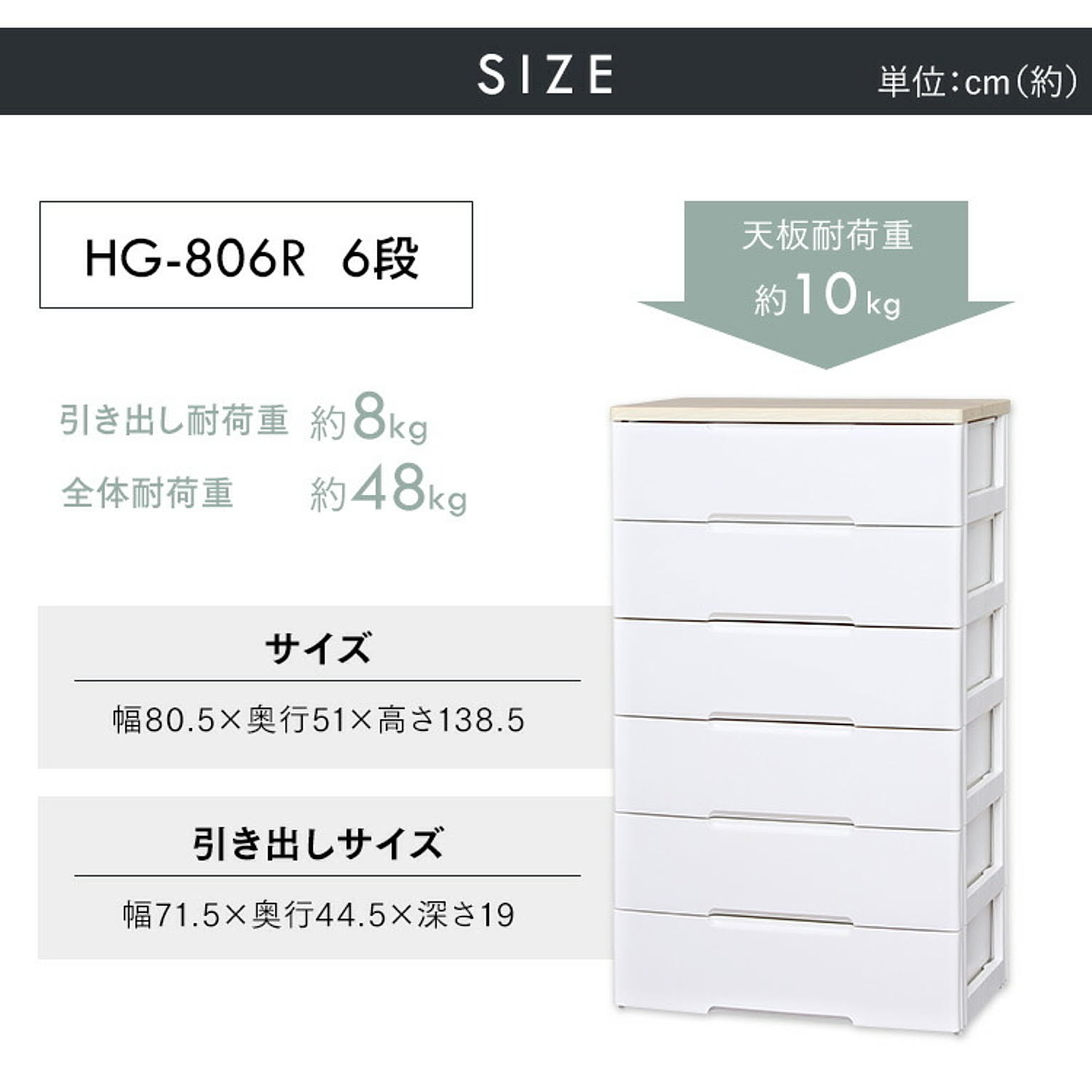 プラスチックチェスト