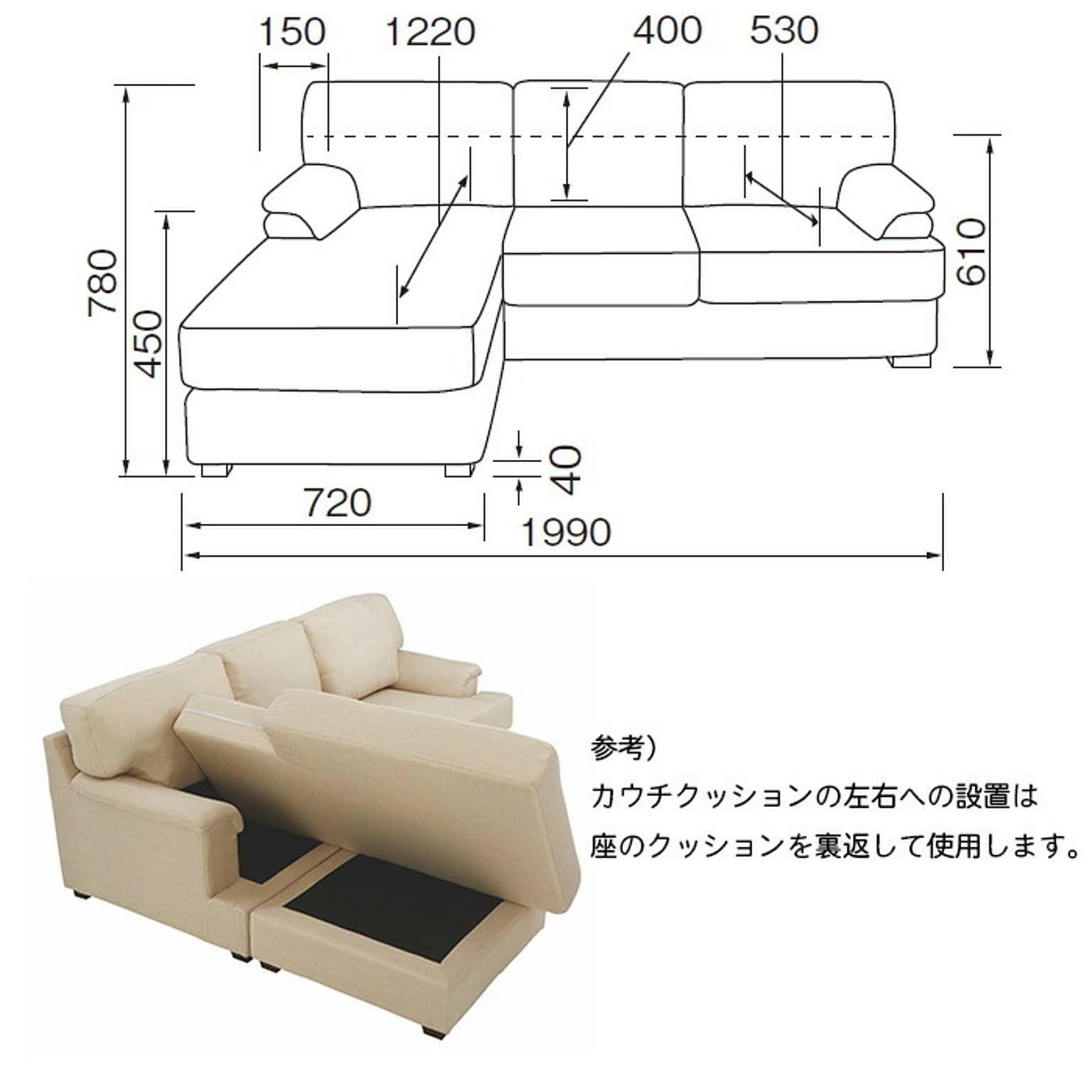 サブ画像