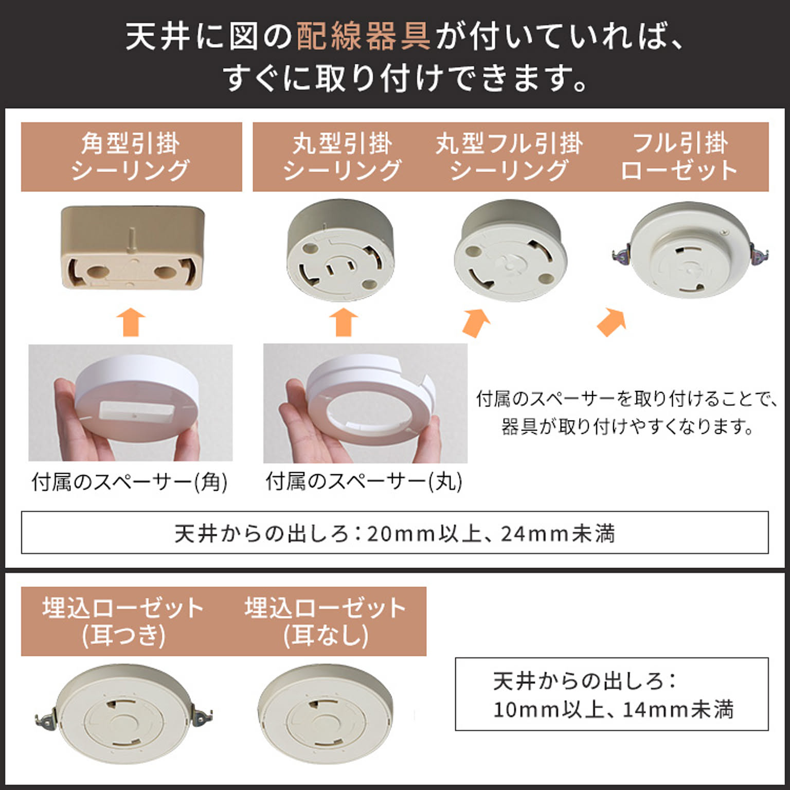 シーリングライト