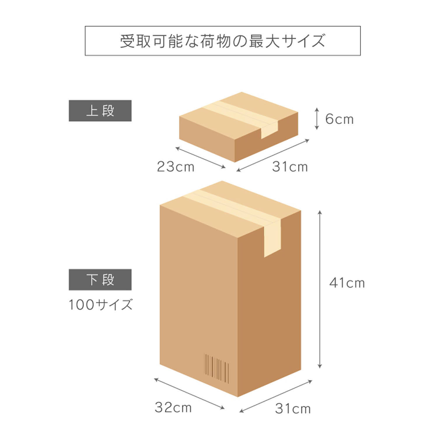 ポスト