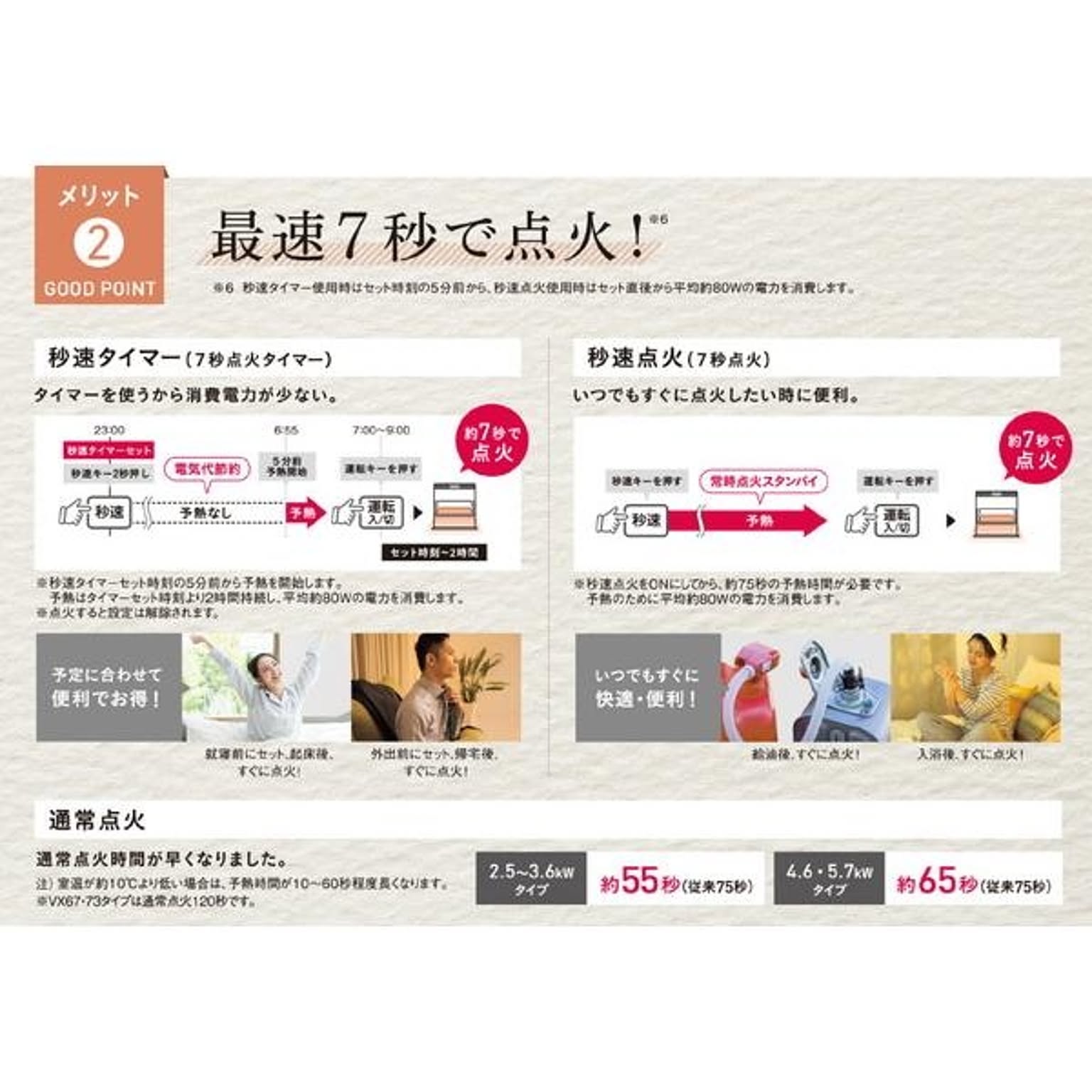 石油ストーブ