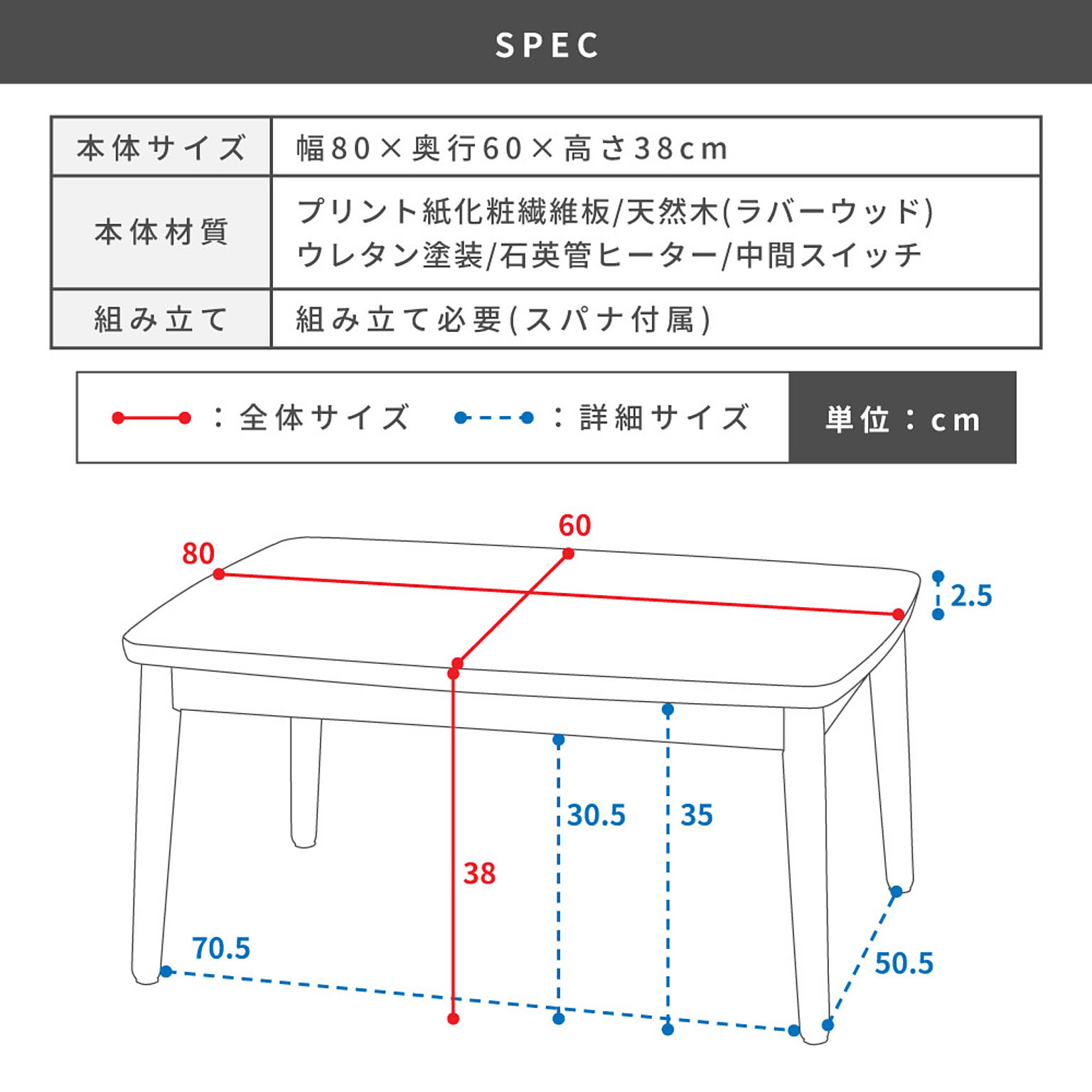 こたつ
