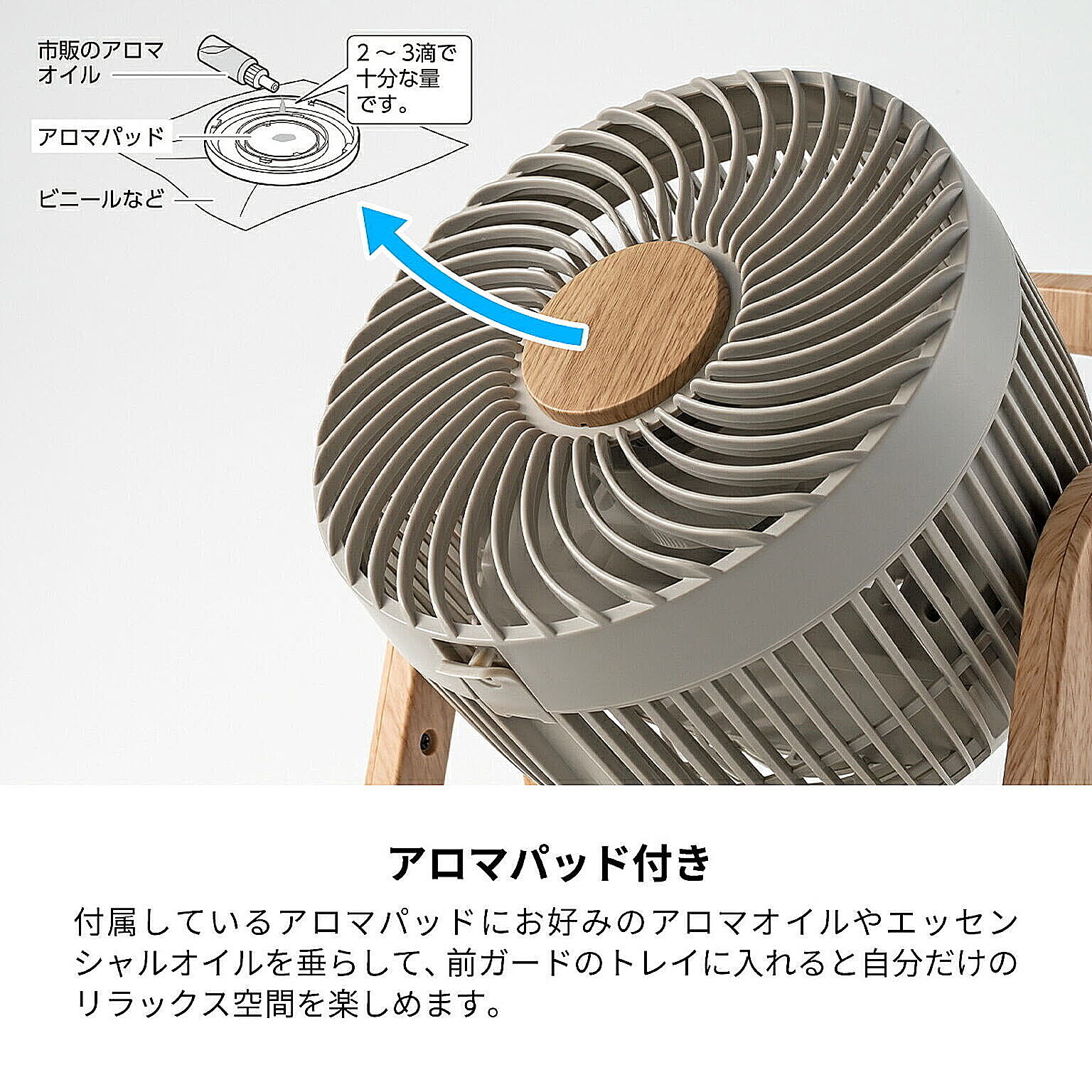 サーキュレーター