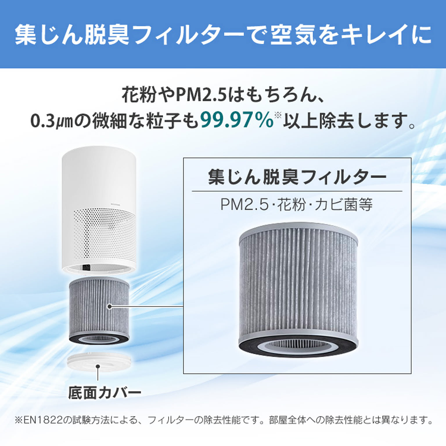 空気清浄機・除湿機