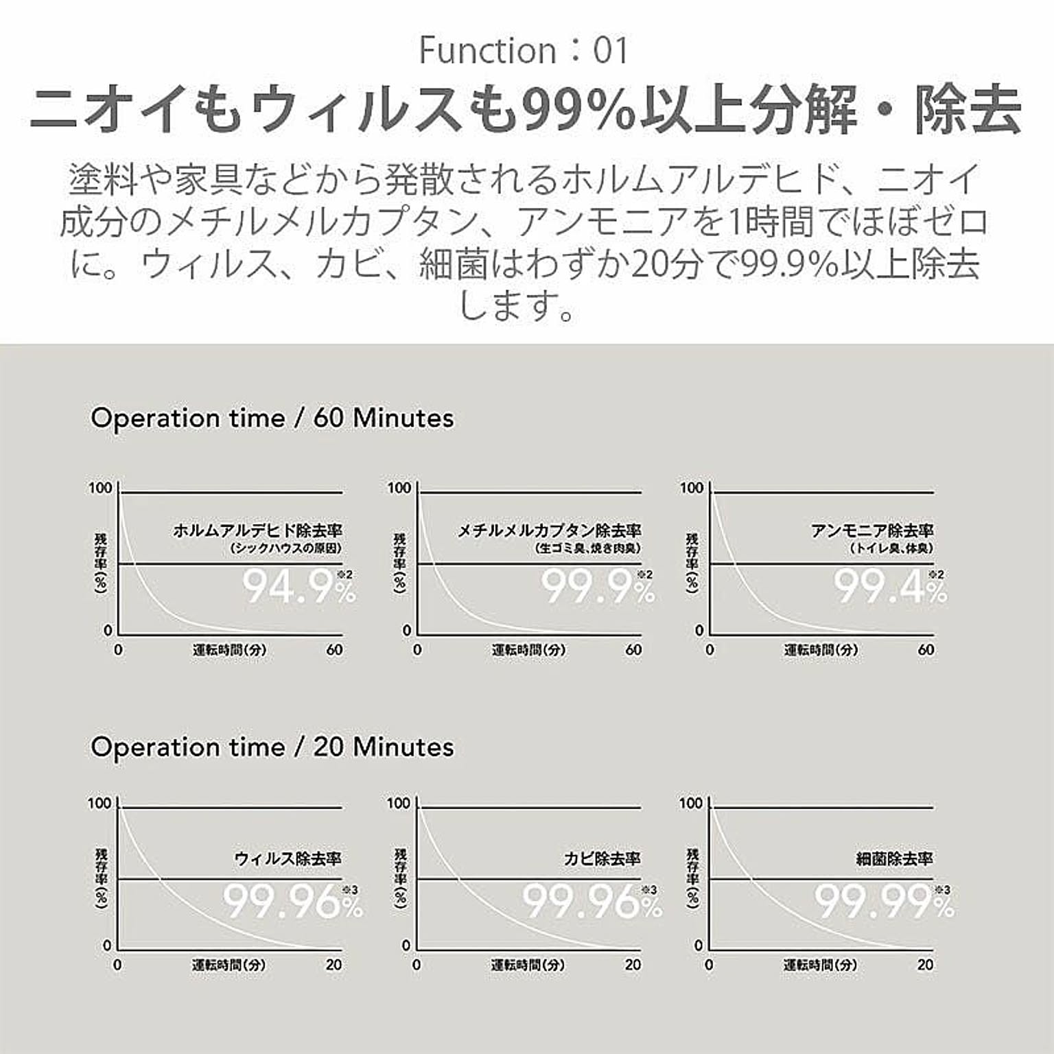 サブ画像