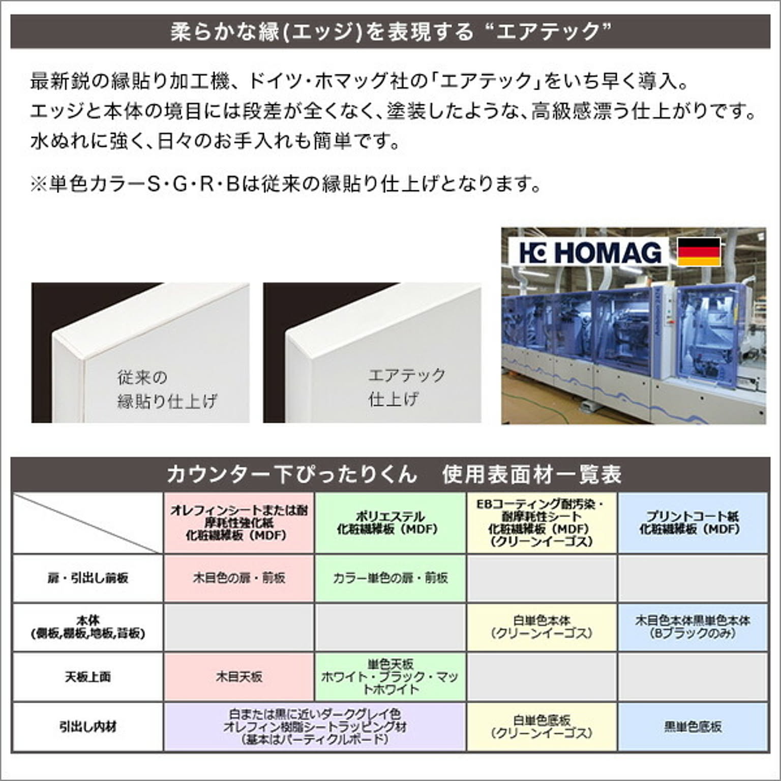 キャビネット・サイドボード